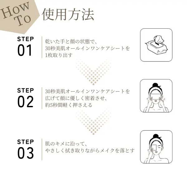 リカリアル 30秒オールインワンケアシート クレンジングにお悩みの方 クレンジングしながらスキンケア 朝晩使える 超大判 70枚入