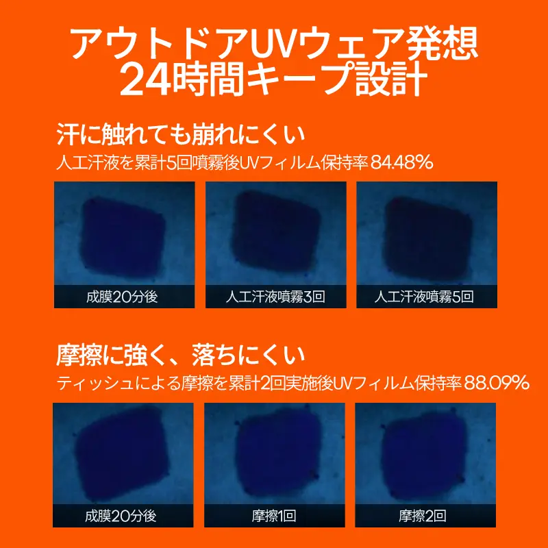 MISTINEクリア&ウォ一タ一プルーフスポ一ツ日焼き止めシャカシャカタイプ 40 ml+MISTINE磁力吸着で毛穴のメイクも100%才フ!さっぱり洗い流せる敏感肌用クレンジングオイル150ml