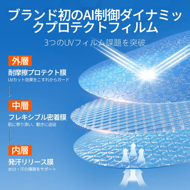 MISTINEクリア&ウォ一タ一プルーフスポ一ツ日焼き止めシャカシャカタイプ 40 ml+MISTINE磁力吸着で毛穴のメイクも100%才フ!さっぱり洗い流せる敏感肌用クレンジングオイル150ml