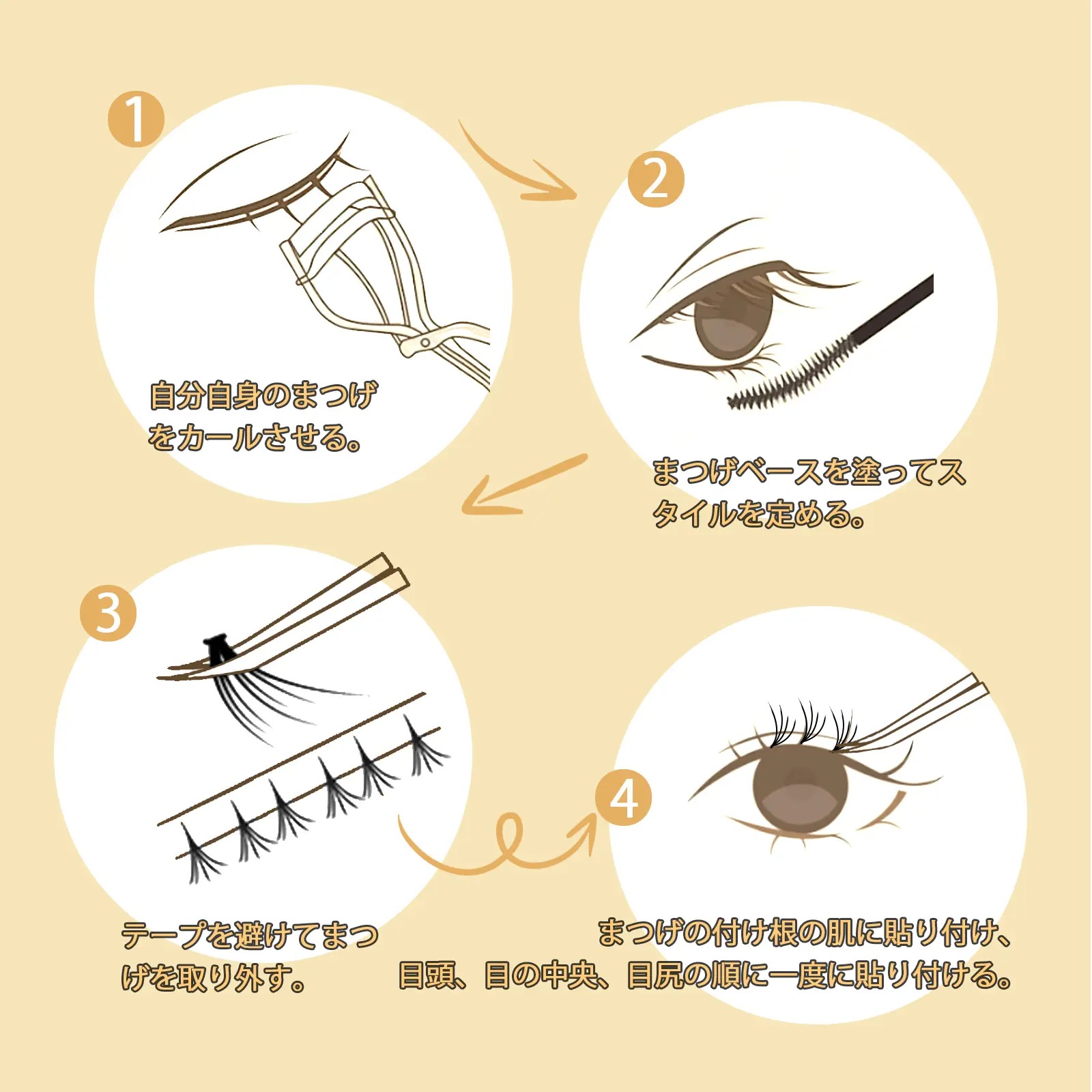 LASHIDOL【人気爆発の中庭短縮神器！】下まつげ のり不要  つけまつげ のり付き したまつ毛  部分用つけまつげ 中庭を短く ナチュラル  すぐにピタまつげ 早朝メイク 便利 人気 自然な