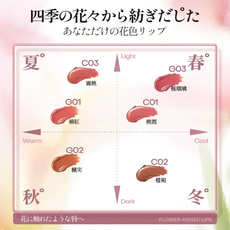 MISTINEローズPDRN配合·落ちにくい·ブーケロングラストリップグロス 2本特別セット