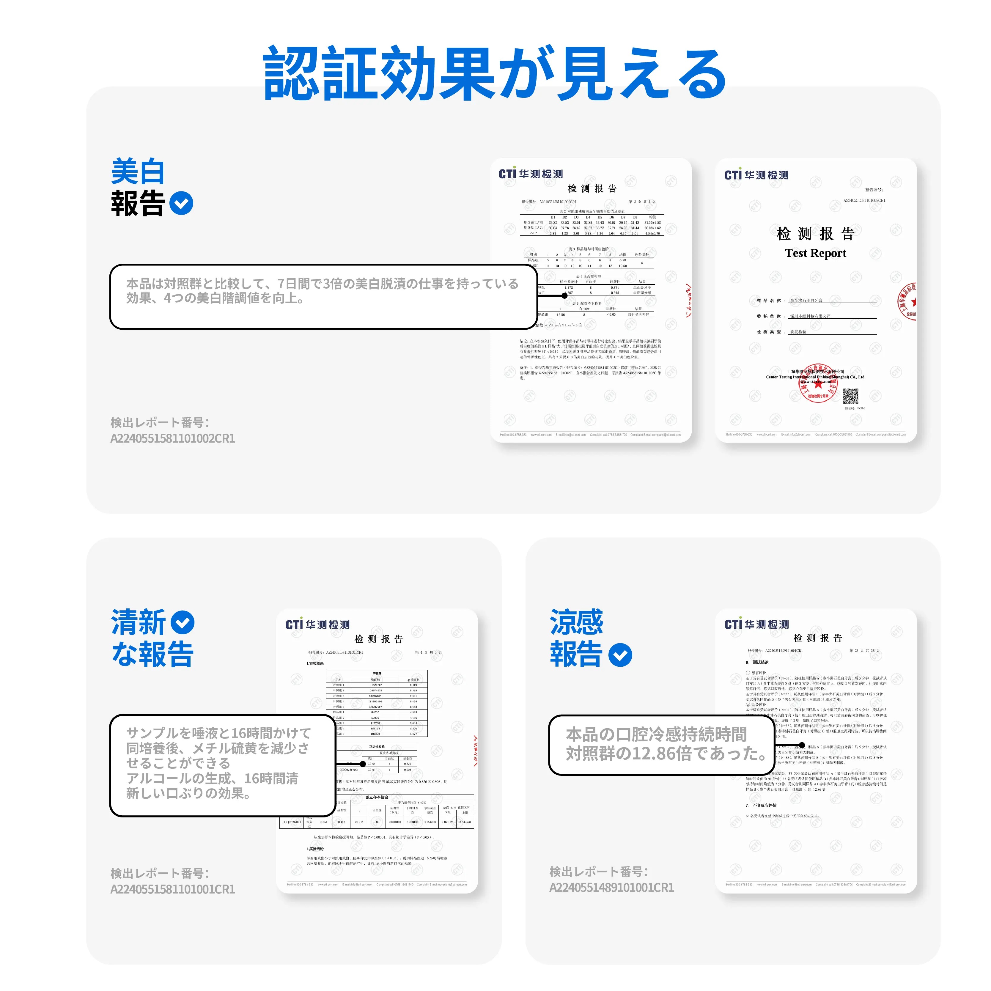 Canban参半歯のケアセット(歯磨き粉+歯ブラシ)