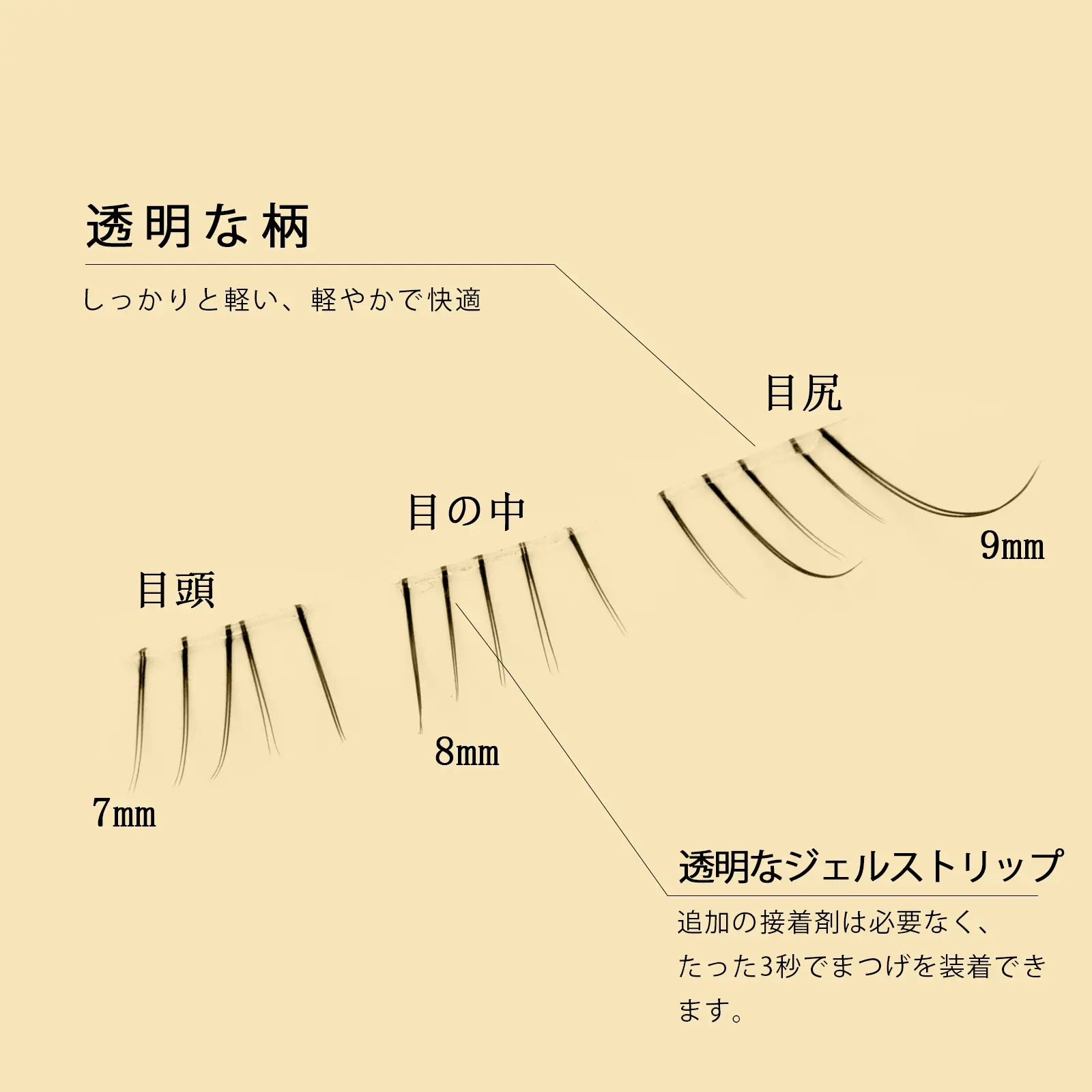 LASHIDOL【人気爆発の中庭短縮神器！】下まつげ のり不要  つけまつげ のり付き したまつ毛  部分用つけまつげ 中庭を短く ナチュラル  すぐにピタまつげ 早朝メイク 便利 人気 自然な