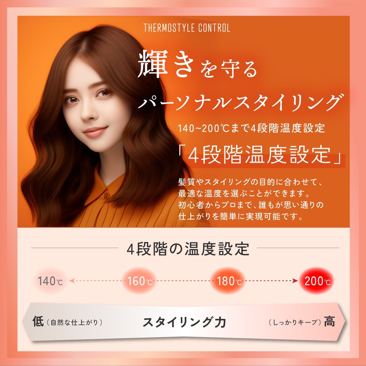 KYOGOKU ナノシルクケラチン カールアイロン 32mm ヘアアイロン コテ