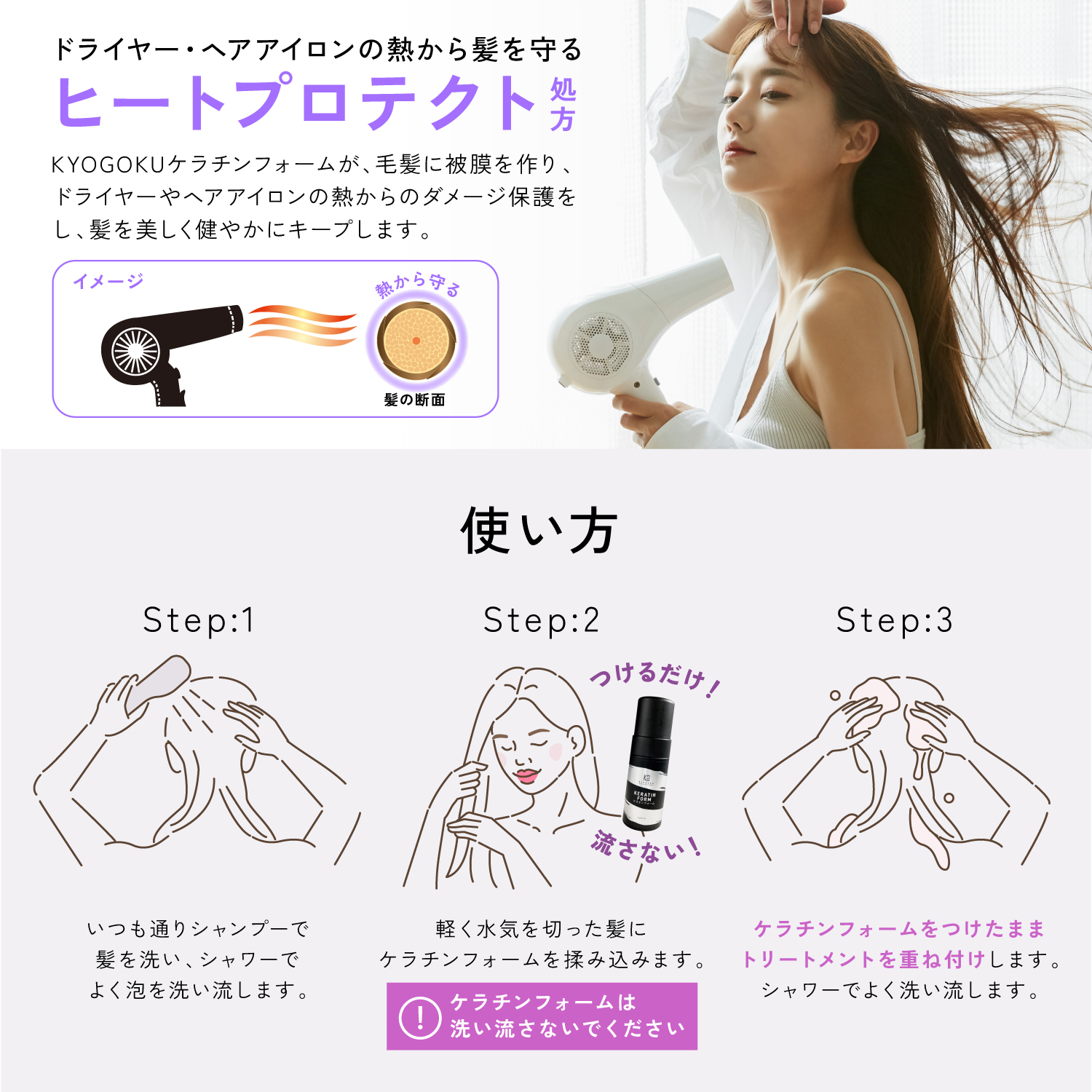 KYOGOKU ケラチンフォーム 原液100% 導入美容液フォームトリートメント 美容室専売品 ダメージケア