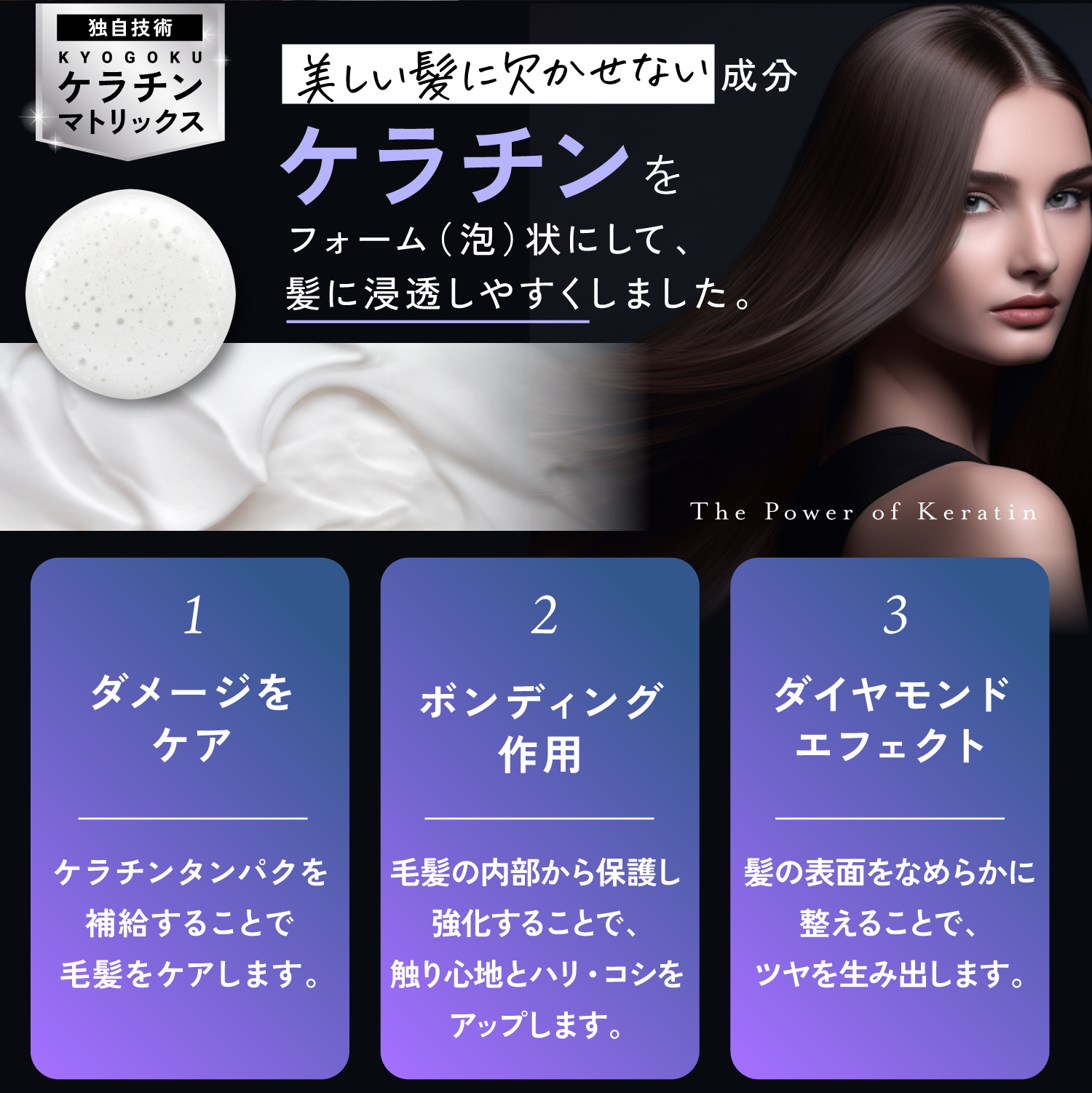 KYOGOKU ケラチンフォーム 原液100% 導入美容液フォームトリートメント 美容室専売品 ダメージケア