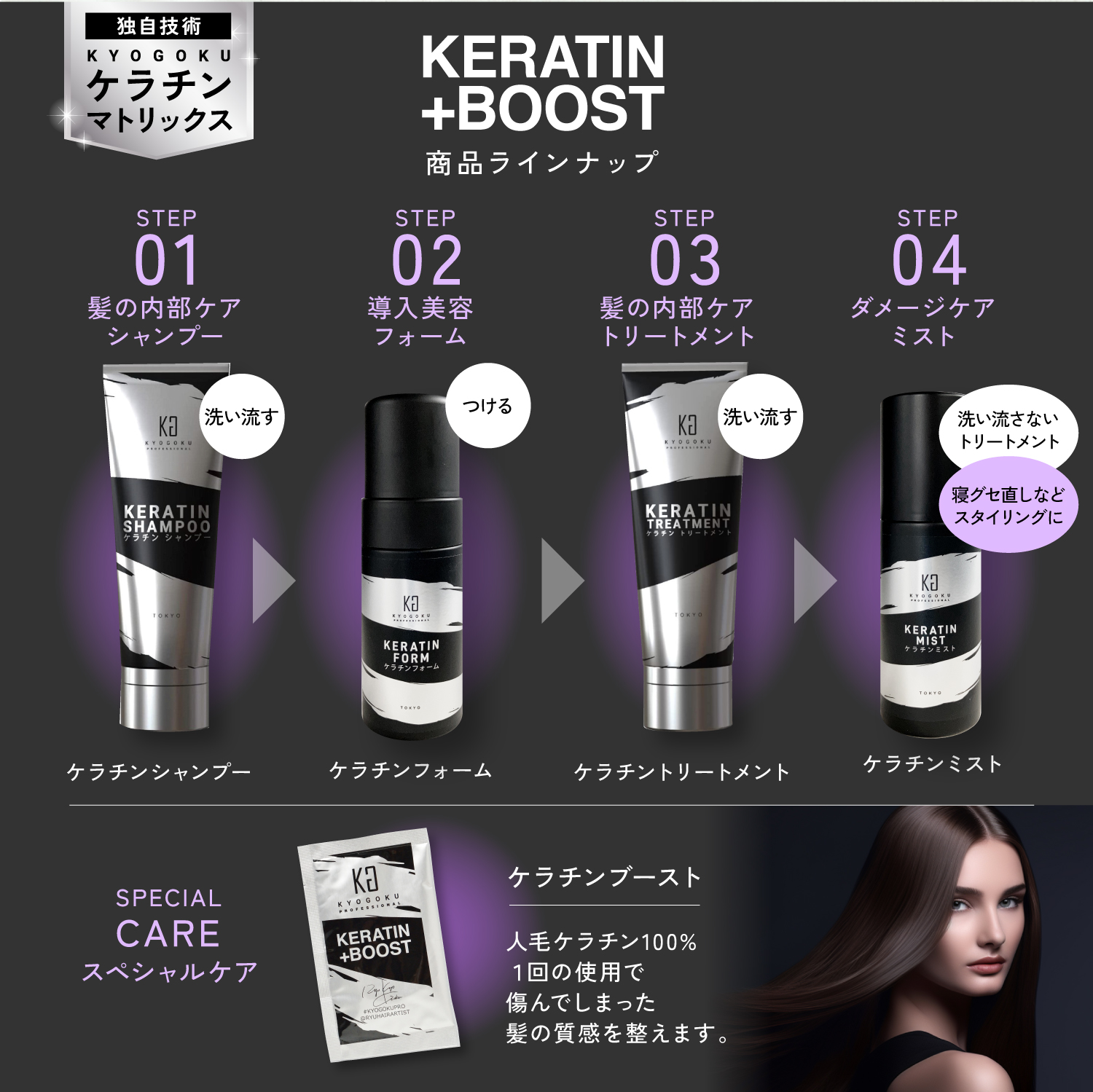 KYOGOKU ケラチンフォーム 原液100% 導入美容液フォームトリートメント 美容室専売品 ダメージケア