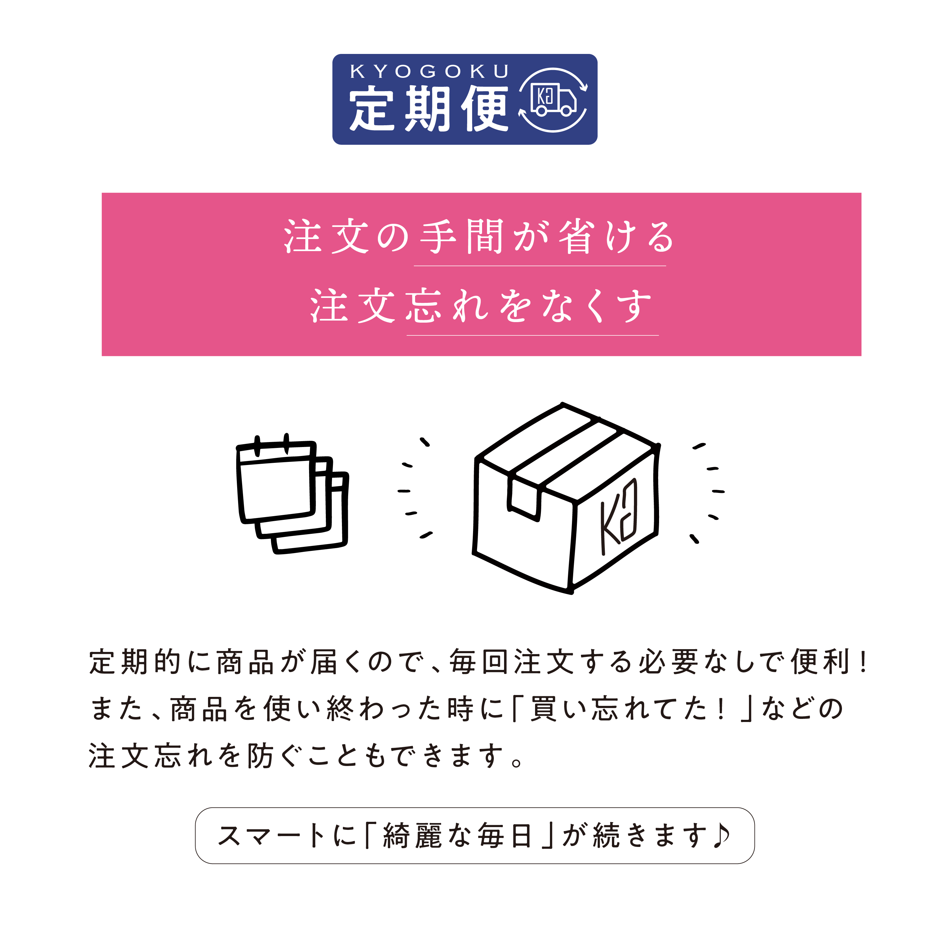 KYOGOKU ネイチャブースター 三点セット定期便 シャンプー トリートメント ローション