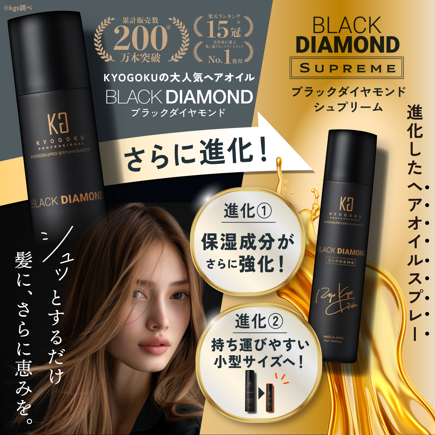 Kyogoku Professional / KYOGOKU ブラックダイヤモンド シュプリーム