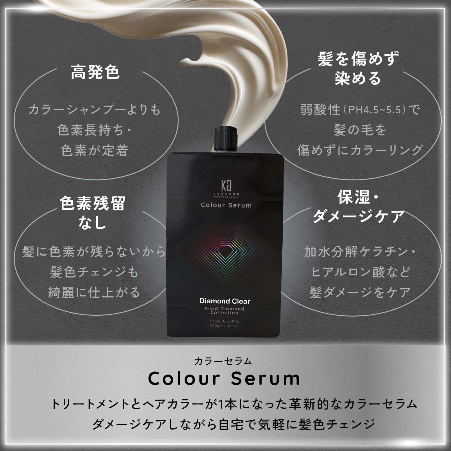 KYOGOKUカラーセラム(ダイヤモンド クリア) 200g カラーバター カラートリートメント
