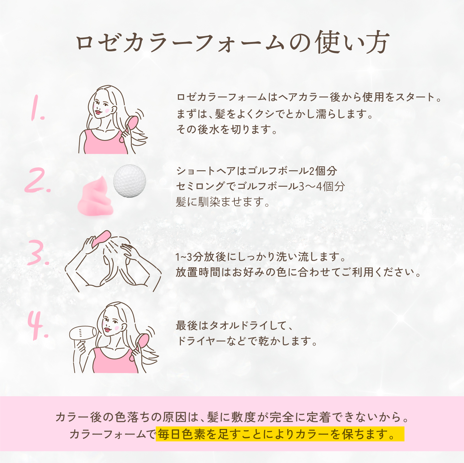 KYOGOKU ロゼカラーフォームコンディショナー 200g 炭酸 濃度10,000ppm カラーシャンプー カラートリートメント ダメージケア オールインワンピンクシャンプー