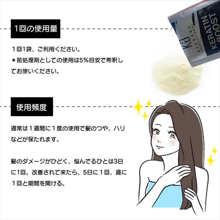 Kyogoku Professional / ブラックダイヤモンド2本(ケラチンブースト1袋