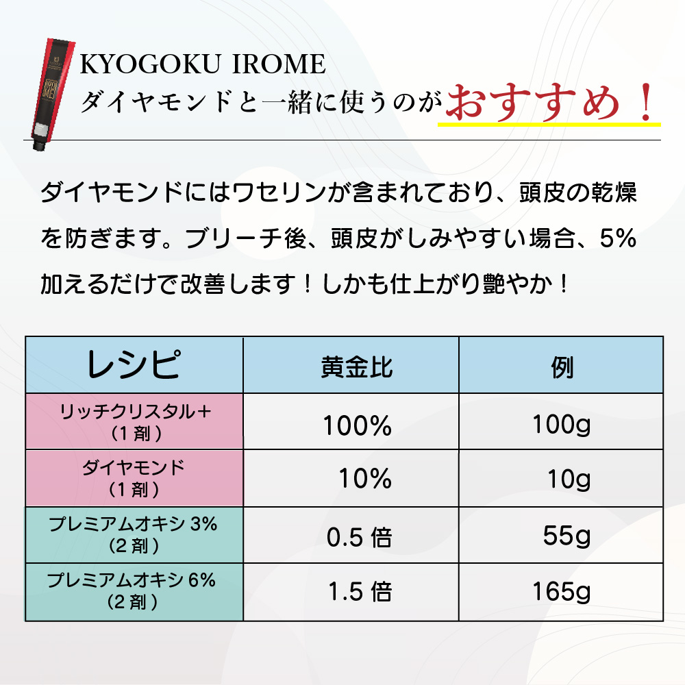 KYOGOKU IROME リッチクリスタル +(プレミアムブリーチ) 500g 髪が白くなるホワイトブリーチ 美容室専売品 医薬部外品 ダメージ補修 ダイヤモンドブリーチ 髪をケアしながらブリーチ ハイブリーチ ホワイトブリーチ