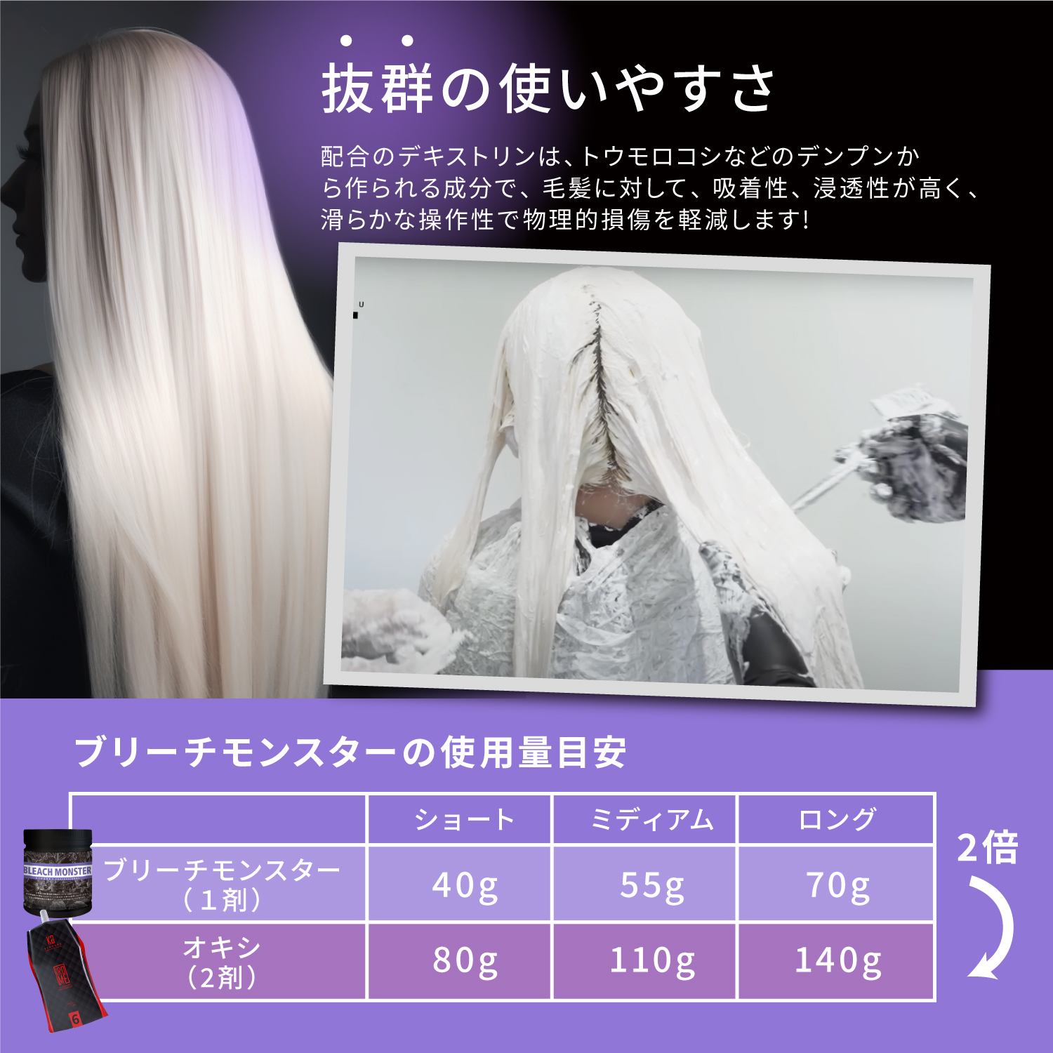 KYOGOKU ブリーチモンスター (世界初 ムラサキパウダーブリーチ) 最高峰 ケアブリーチ