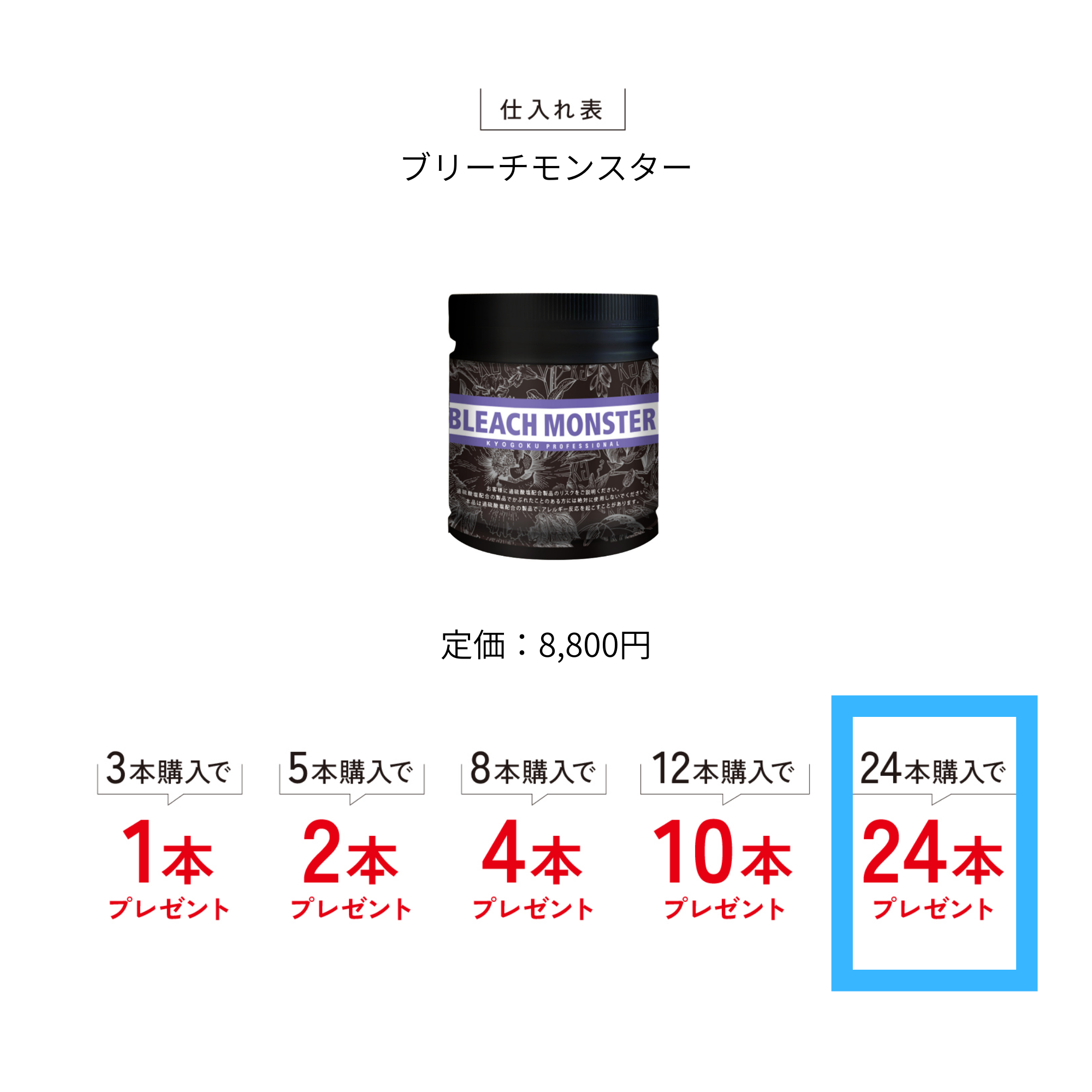 京極カラー剤24本まとめ売り Kyogoku Professional / ブリーチモンスター 24本購入で24本プレゼント