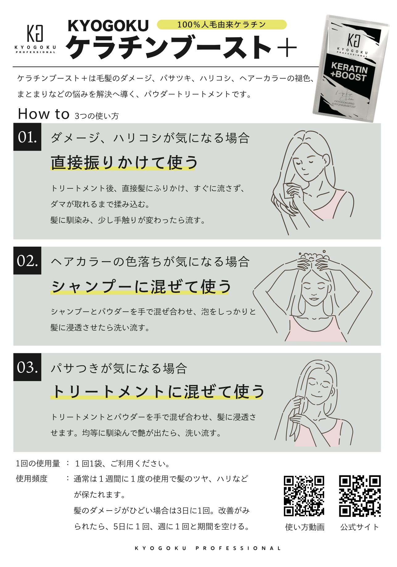 ケラチンブースト＋ 使い方POP