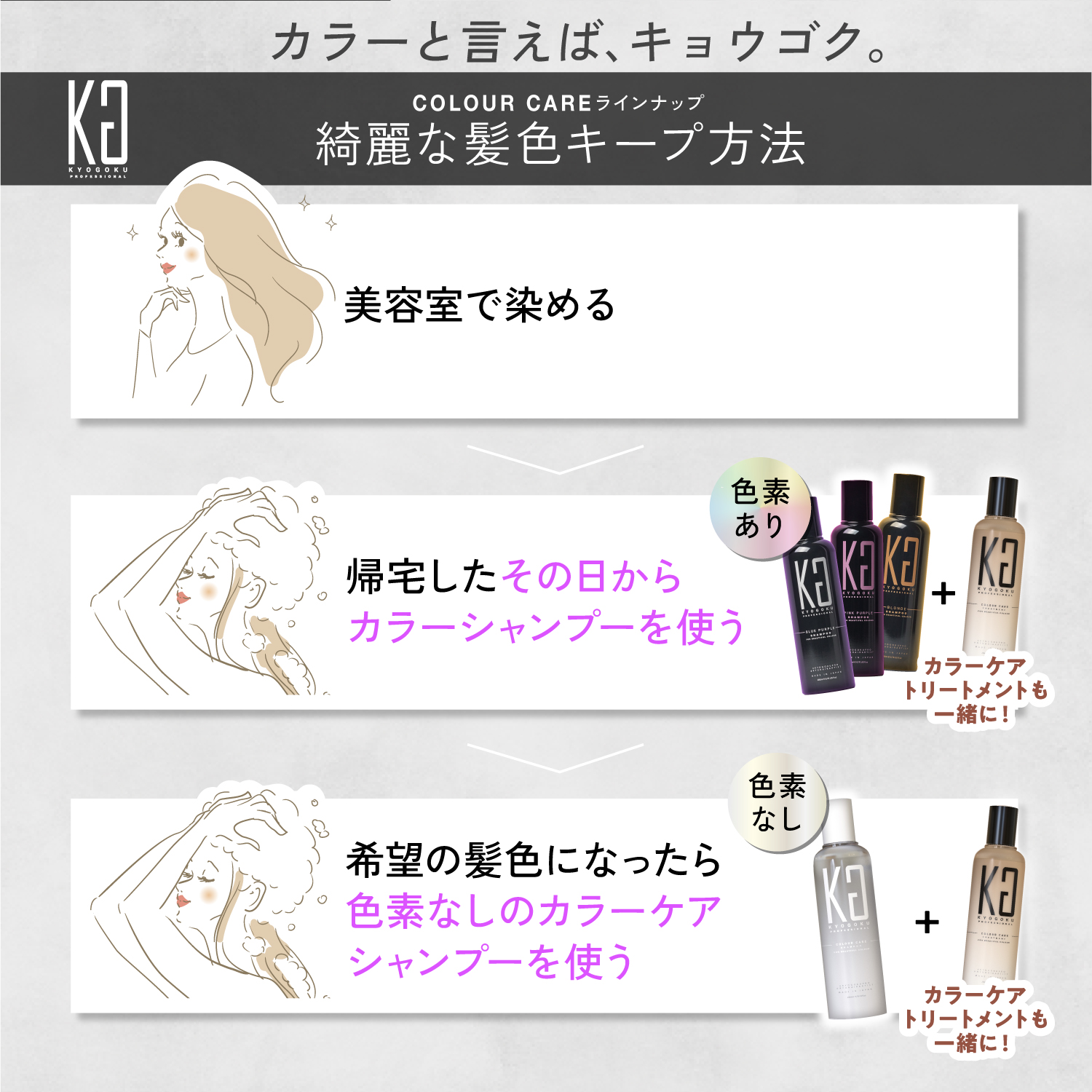 KYOGOKU ブルーパープルカラーシャンプー BP ムラシャン 紫シャンプー ムラサキシャンプー