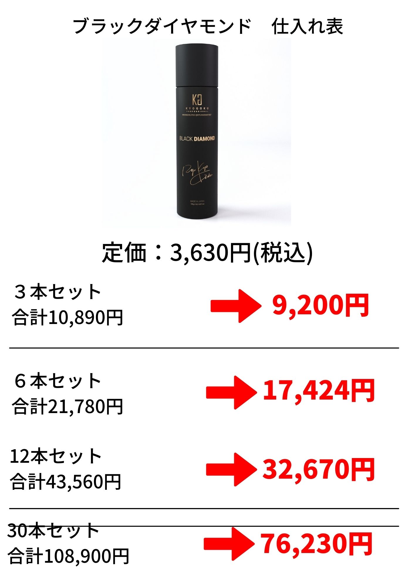 【KYOGOKU ブラックダイヤモンド】セット6本