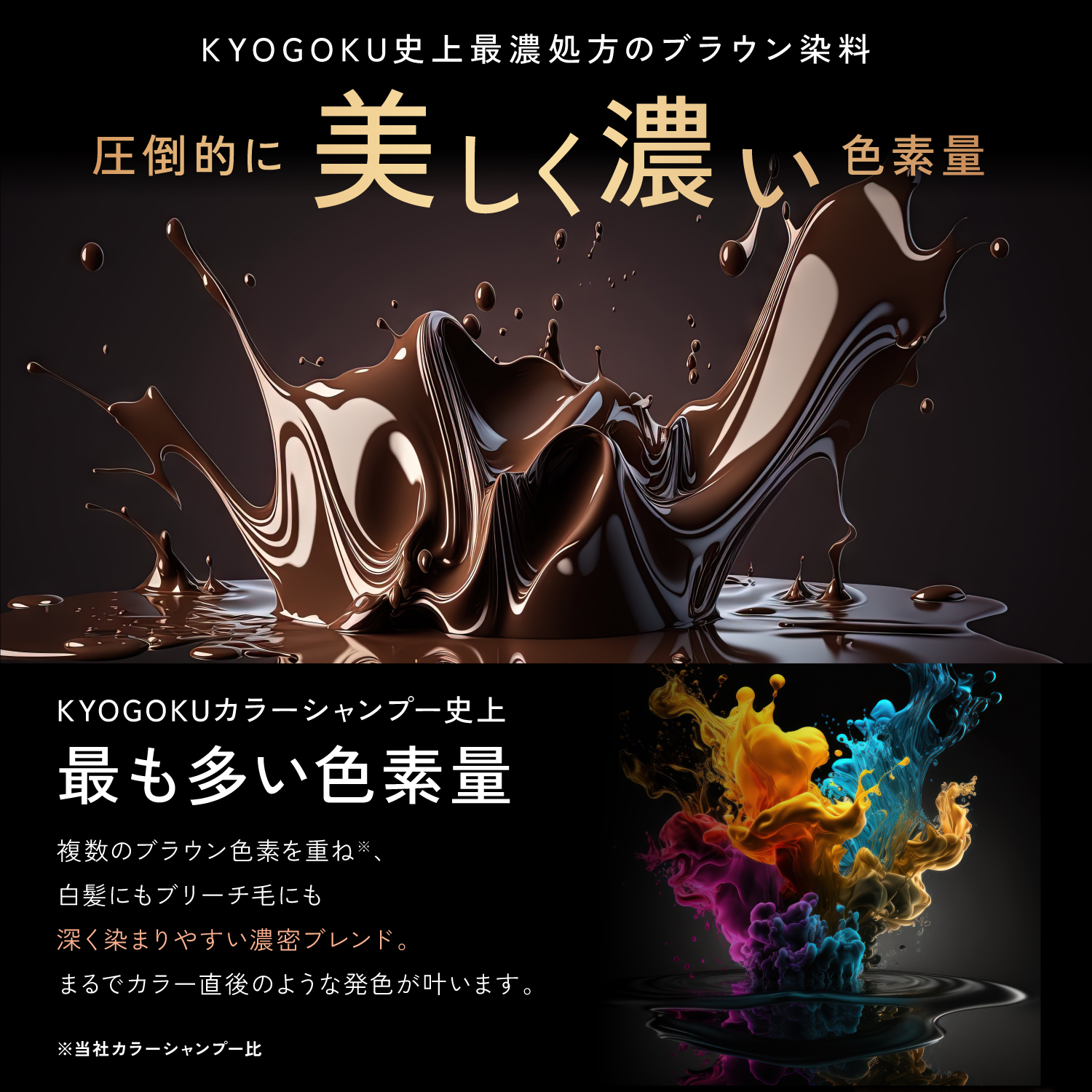 KYOGOKU カラーシャンプー ダークブラウン 200ml カラー シャンプー 白髪 サロンシャンプー ダーク ブラウン ブリーチ髪 ダメージケア サロン専売品