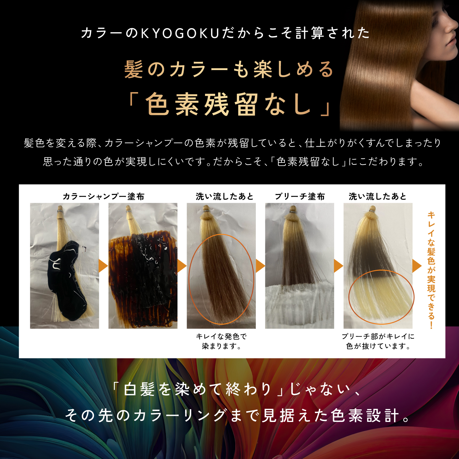 KYOGOKU カラーシャンプー ダークブラウン 200ml カラー シャンプー 白髪 サロンシャンプー ダーク ブラウン ブリーチ髪 ダメージケア サロン専売品