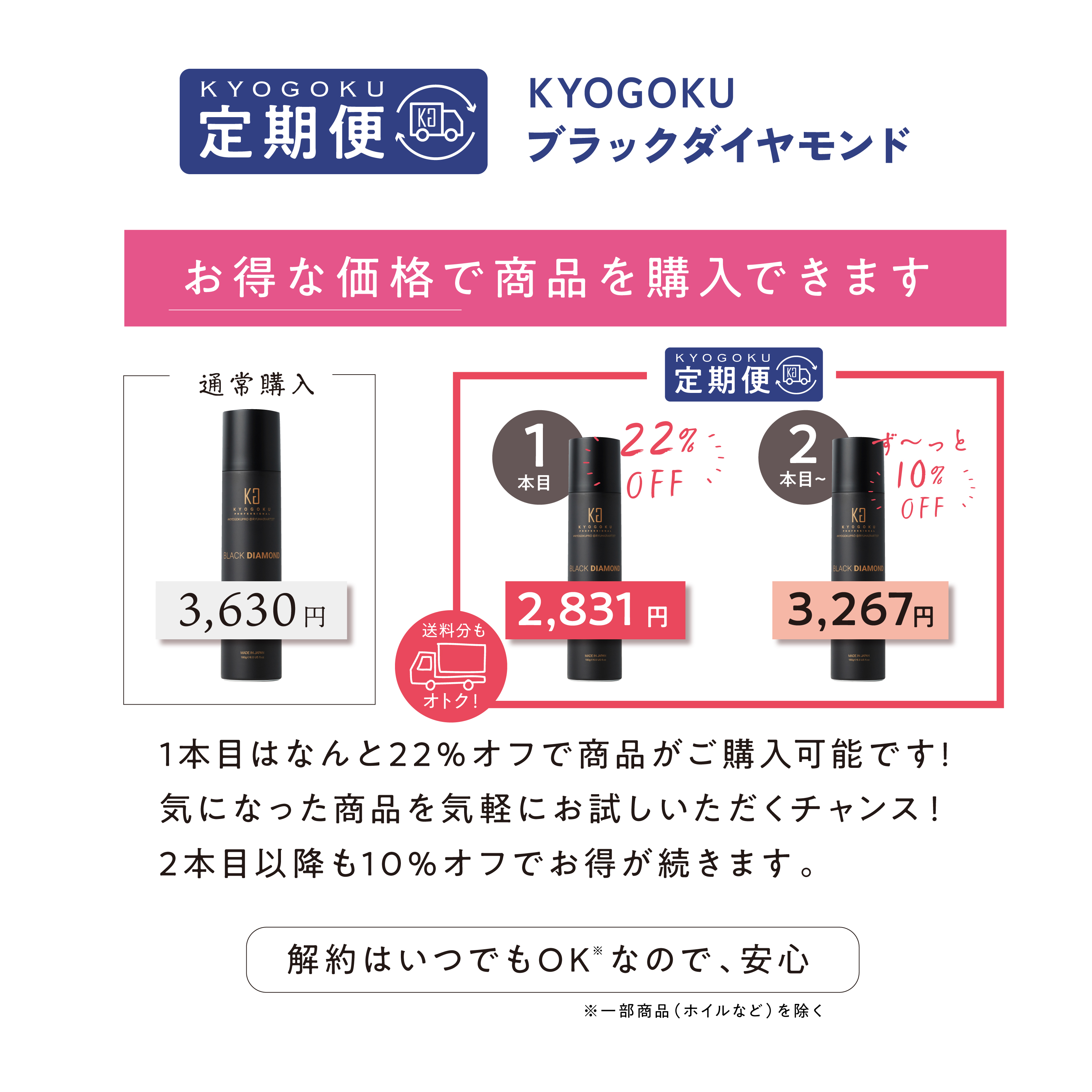 KYOGOKU ブラックダイヤモンド スプレー 定期便