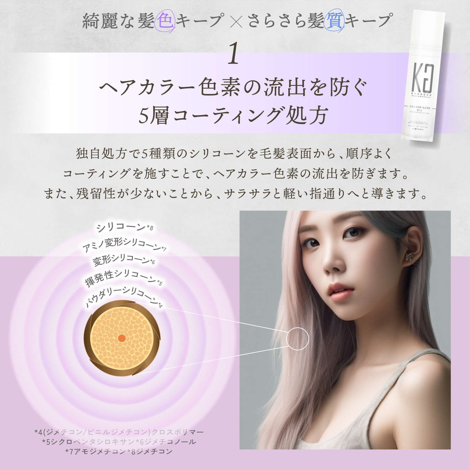 KYOGOKU カラーケアオイル 50ml 色落ちを防ぐ 洗い流さないトリートメント ヘア美容液 オイル