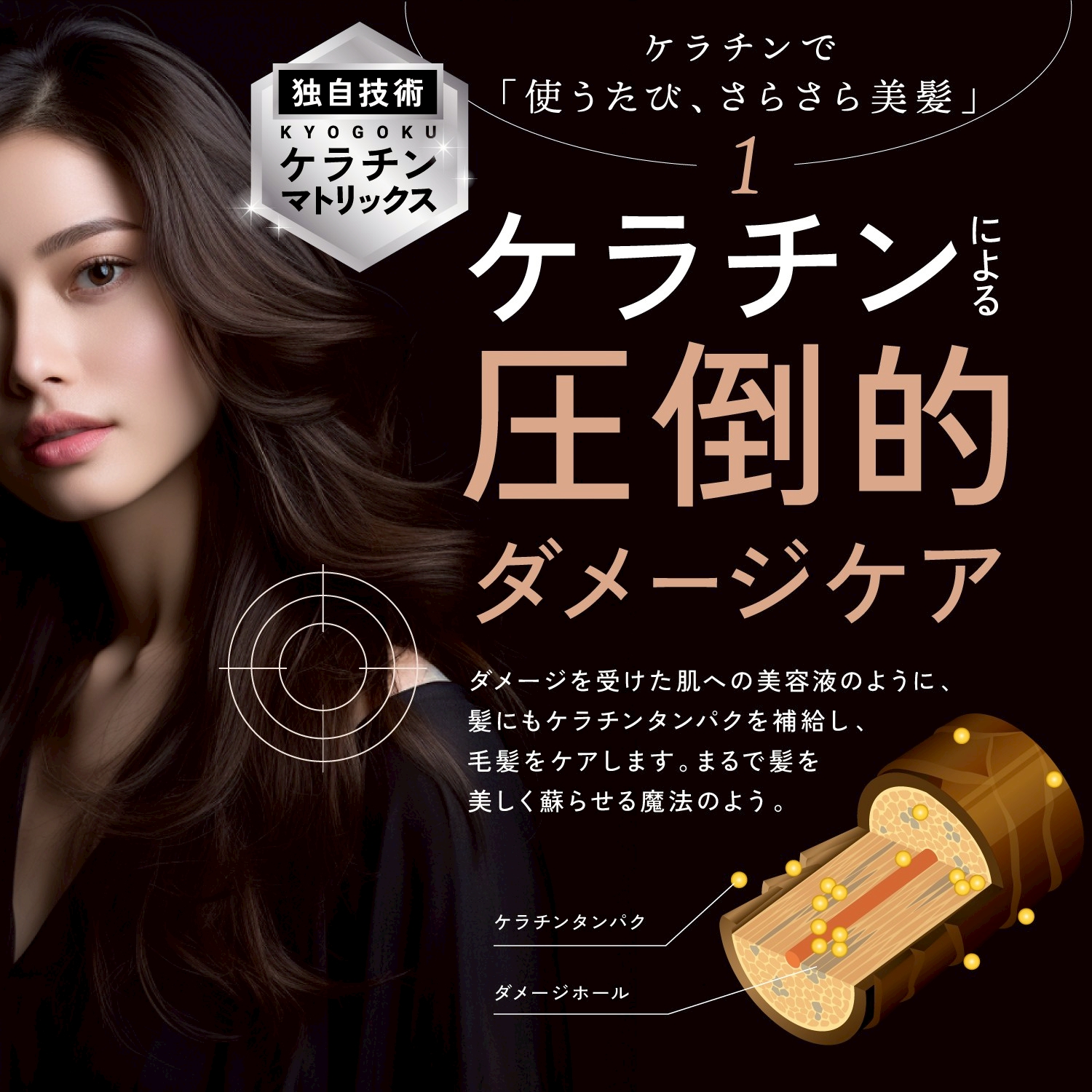 KYOGOKU ケラチンブースト+トリートメント 3g