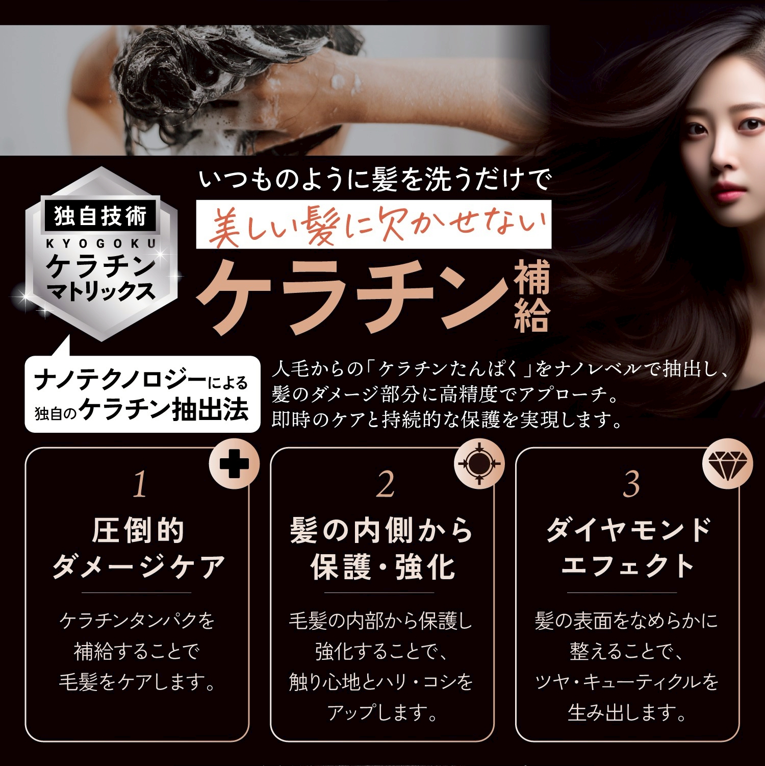 KYOGOKU ケラチンブースト+トリートメント 3g