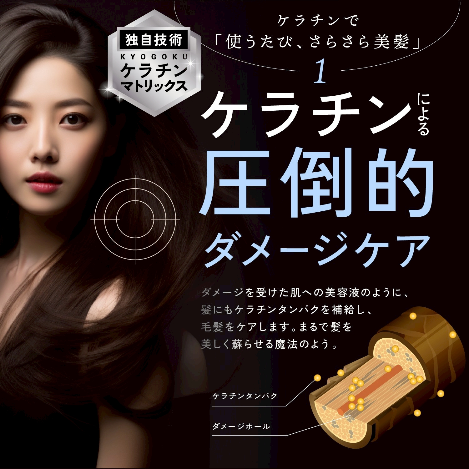 KYOGOKU ケラチントリートメント 原液100% 洗い流すトリートメント 美容室専売品 ヘアマスク ダメージケア トリートメント