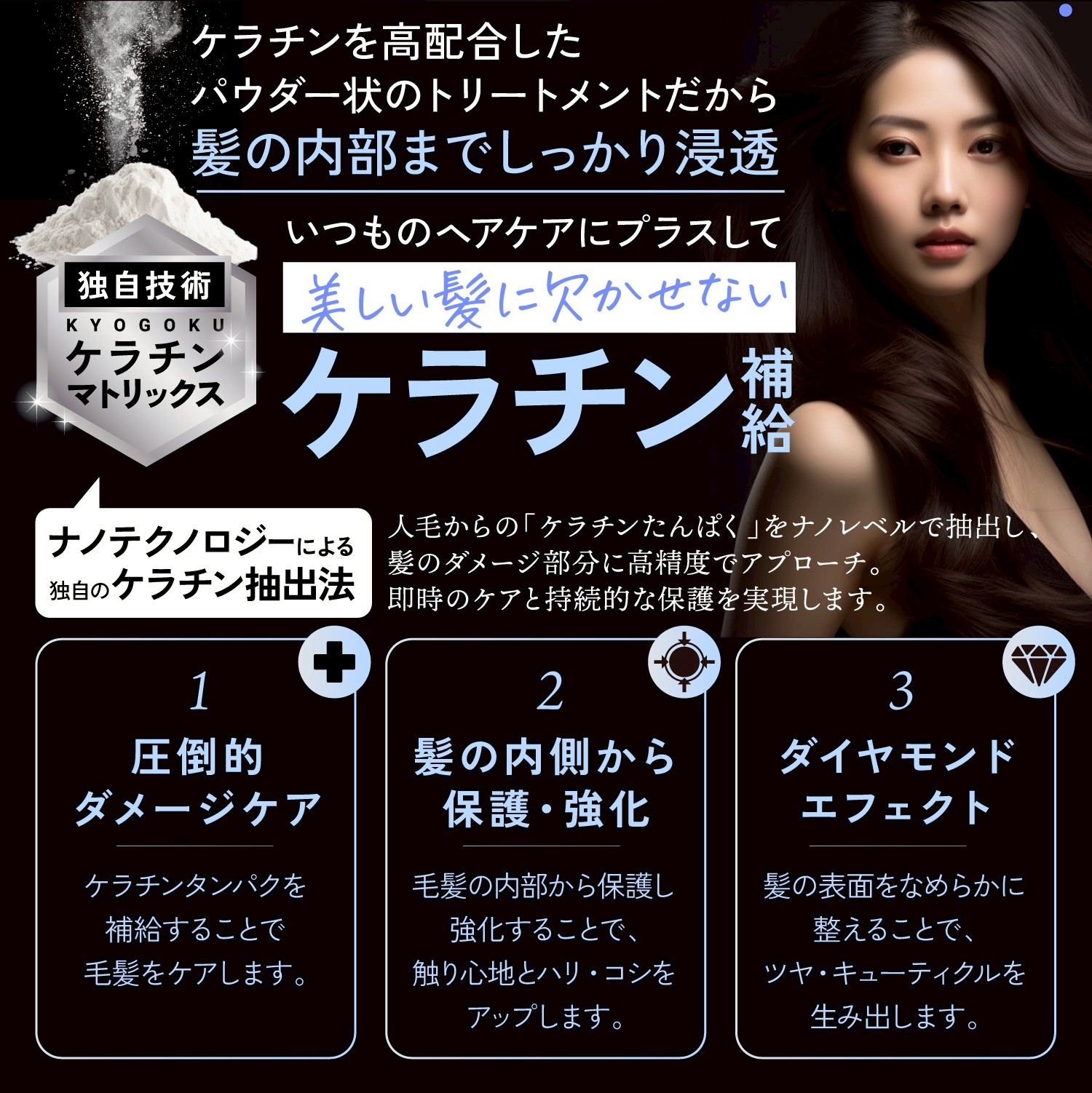 KYOGOKU ケラチントリートメント 原液100% 洗い流すトリートメント 美容室専売品 ヘアマスク ダメージケア トリートメント