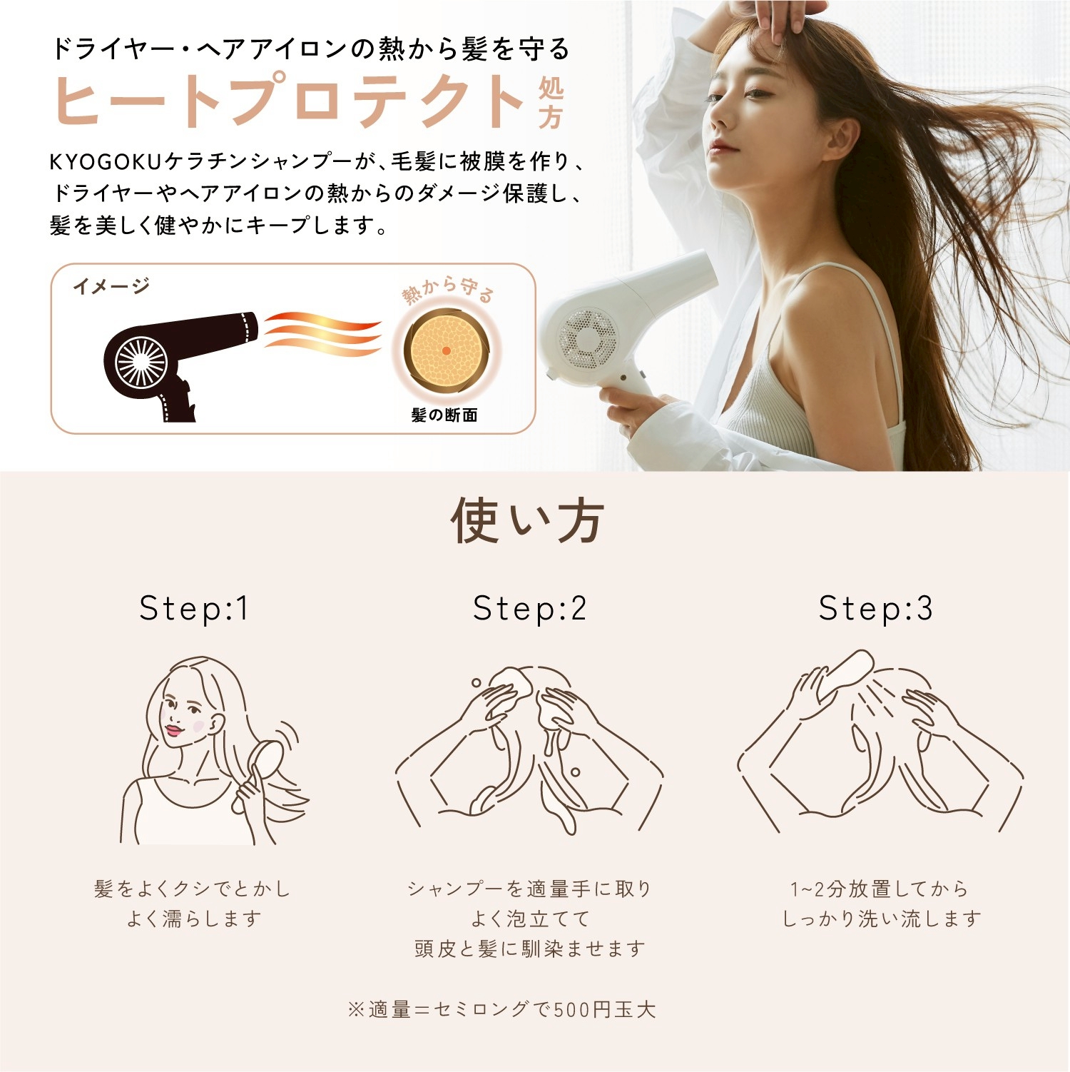KYOGOKU ケラチントリートメント 原液100% 洗い流すトリートメント 美容室専売品 ヘアマスク ダメージケア トリートメント