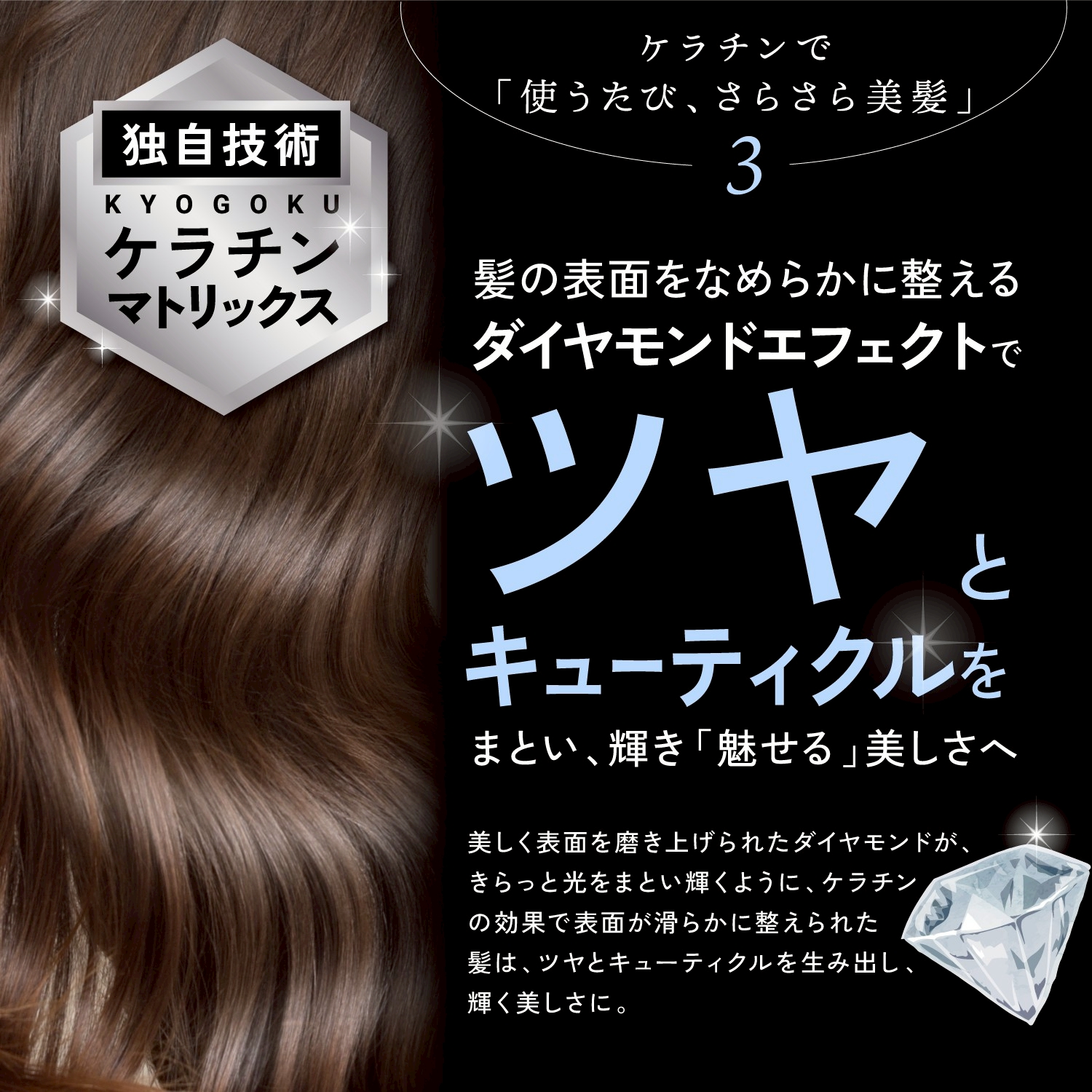 KYOGOKU ケラチントリートメント 原液100% 洗い流すトリートメント 美容室専売品 ヘアマスク ダメージケア トリートメント