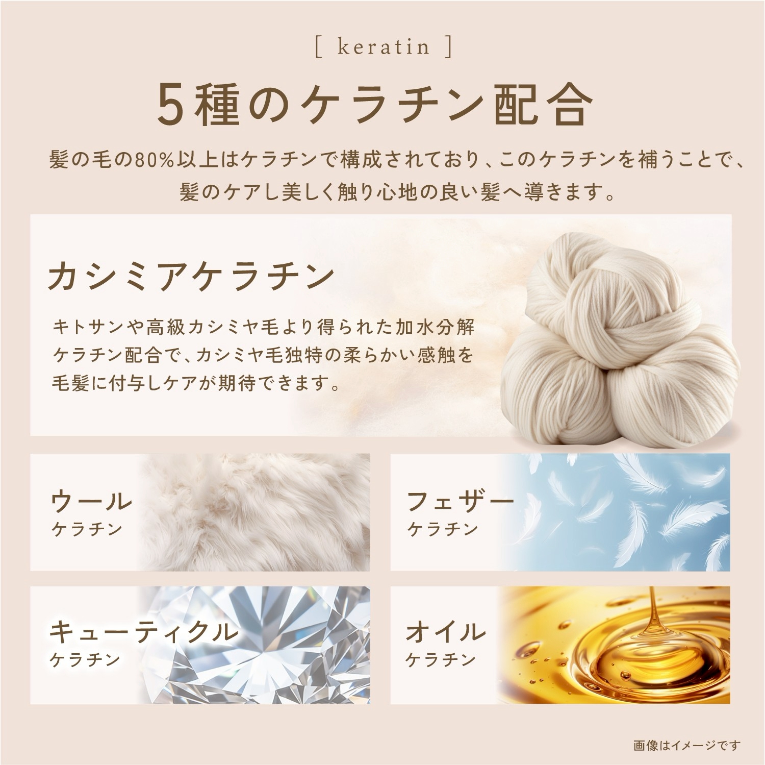 KYOGOKU ケラチントリートメント 原液100% 洗い流すトリートメント 美容室専売品 ヘアマスク ダメージケア トリートメント