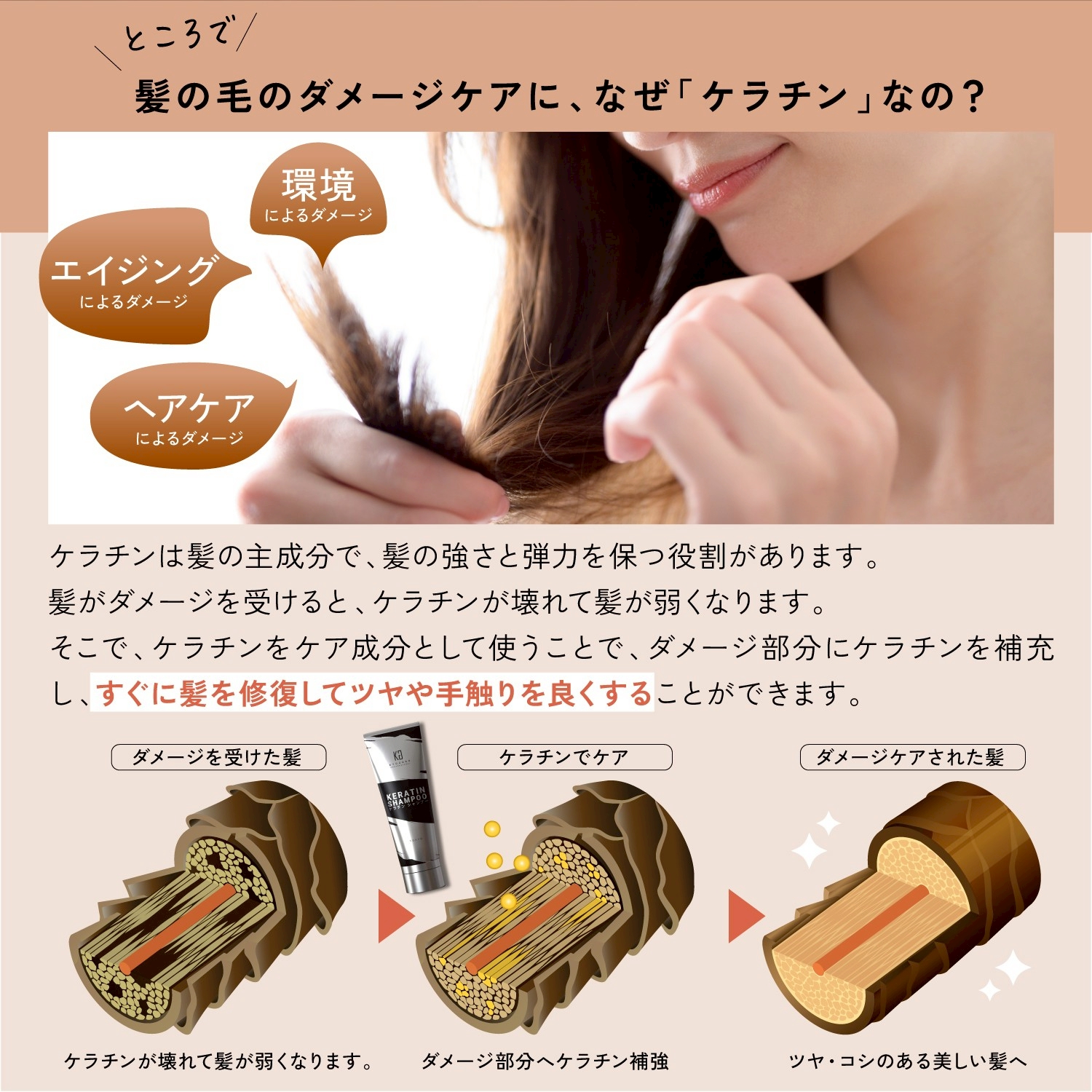 KYOGOKU ケラチントリートメント 原液100% 洗い流すトリートメント 美容室専売品 ヘアマスク ダメージケア トリートメント