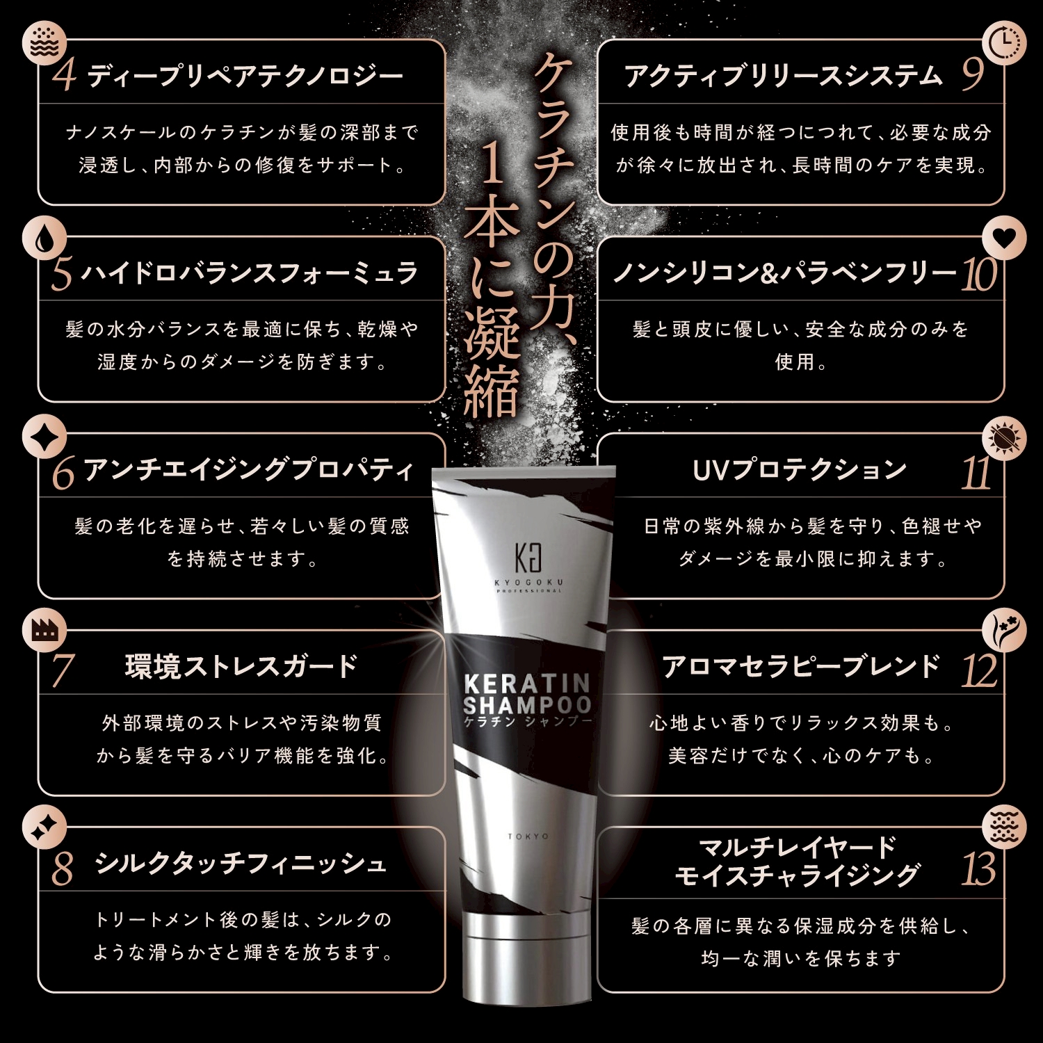 KYOGOKU ケラチントリートメント 原液100% 洗い流すトリートメント 美容室専売品 ヘアマスク ダメージケア トリートメント