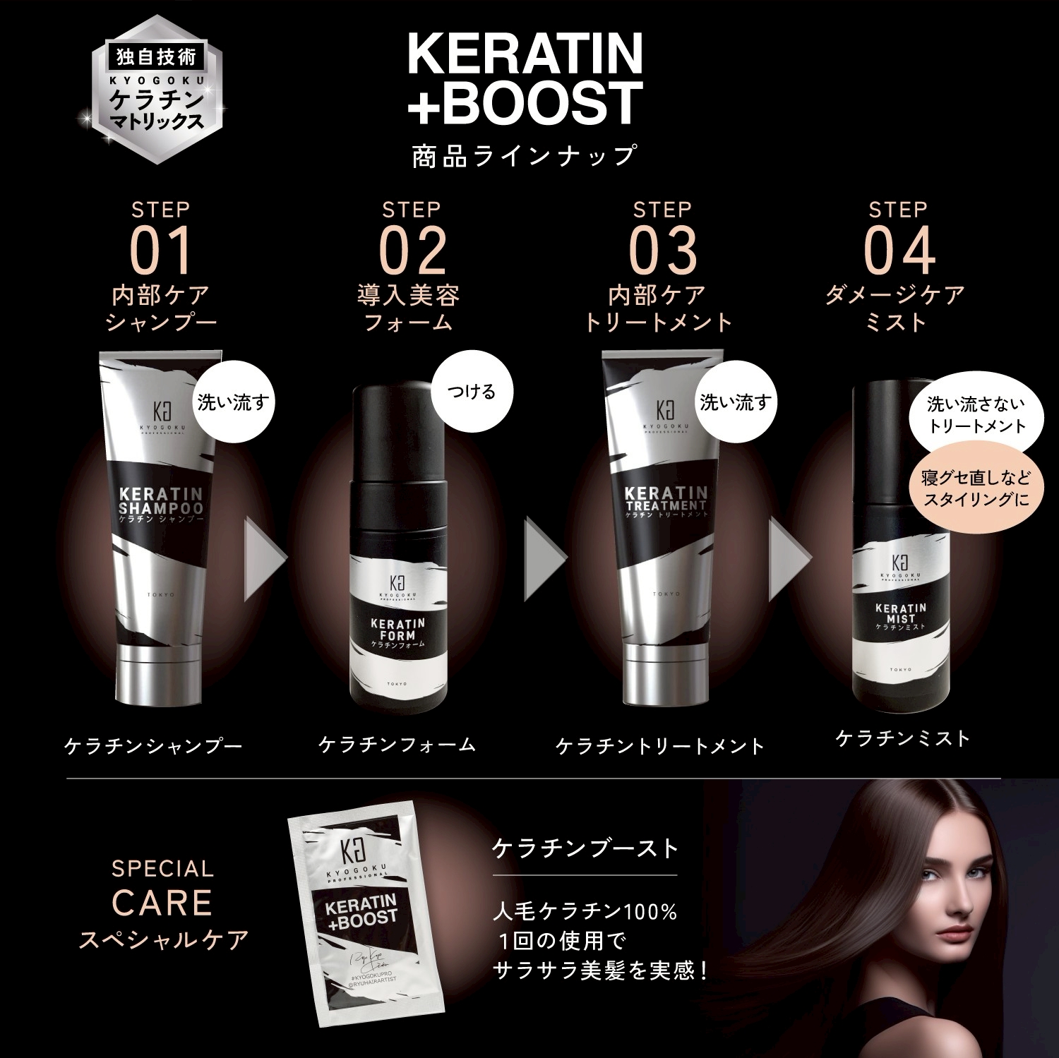 KYOGOKU ケラチントリートメント 原液100% 洗い流すトリートメント 美容室専売品 ヘアマスク ダメージケア トリートメント
