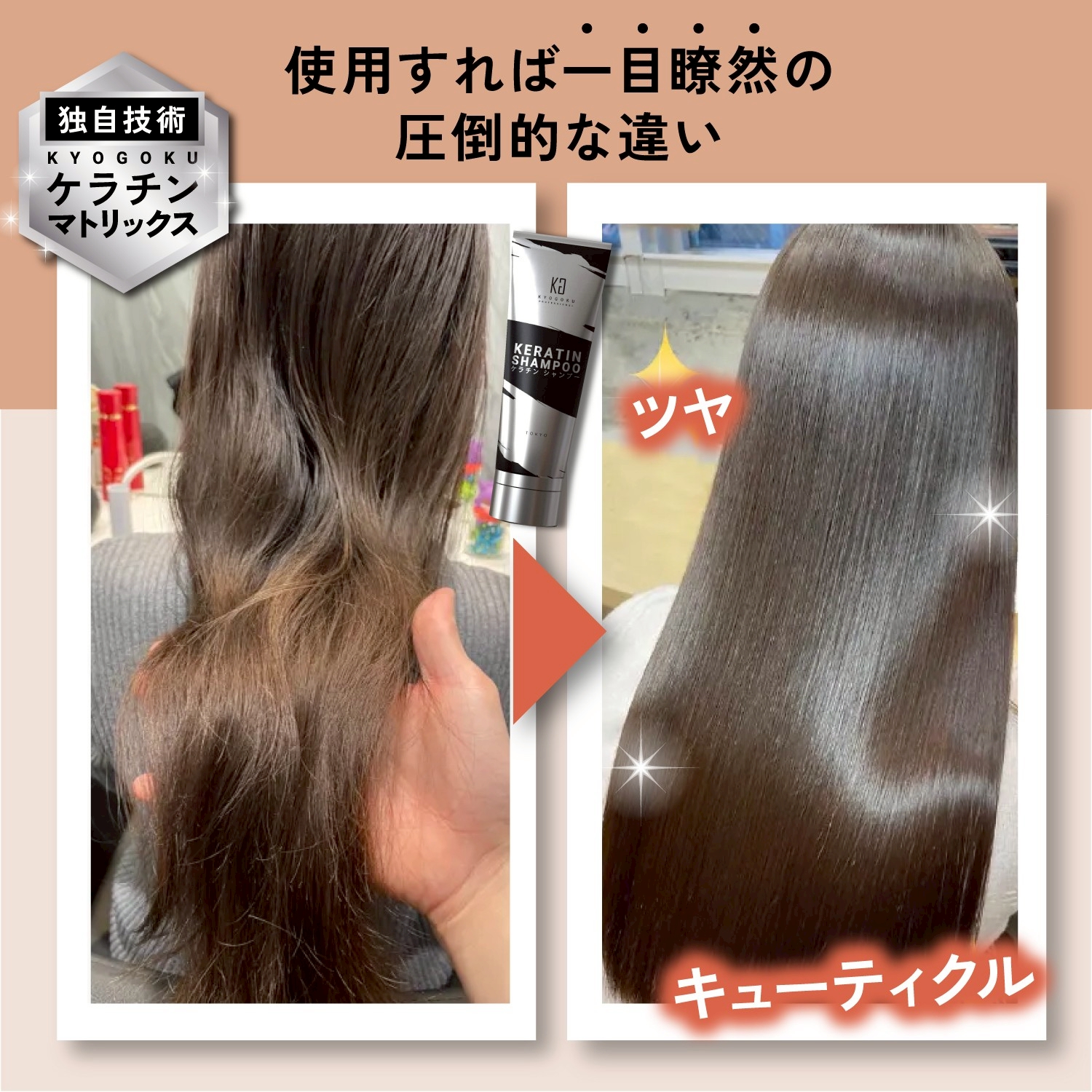 KYOGOKU ケラチントリートメント 原液100% 洗い流すトリートメント 美容室専売品 ヘアマスク ダメージケア トリートメント