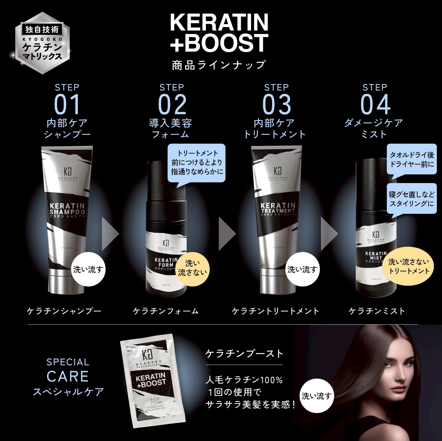 KYOGOKU ケラチントリートメント 原液100% 洗い流すトリートメント 美容室専売品 ヘアマスク ダメージケア トリートメント