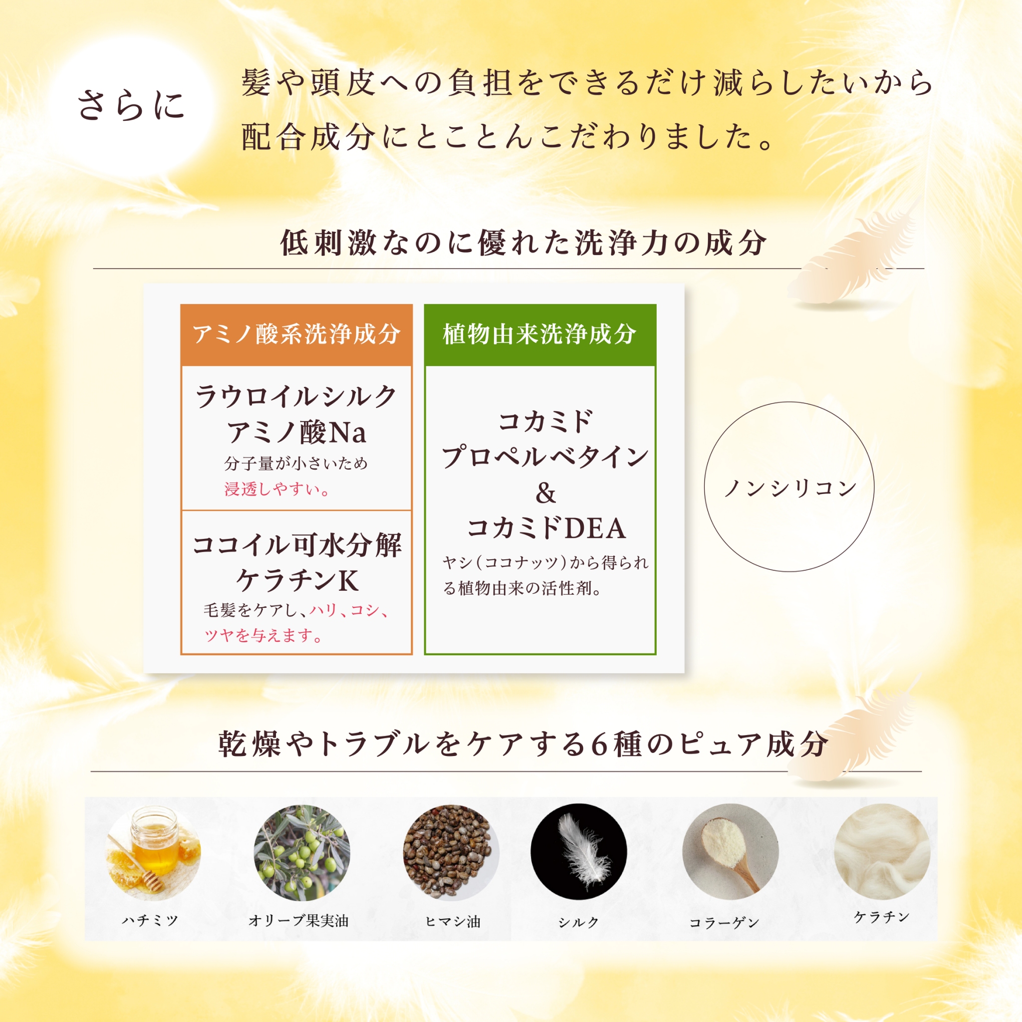 KYOGOKUシグネチャーシャンプー120ml 天然由来成分 原液100% ノンシリコン アミノ酸配合 ダメージケア