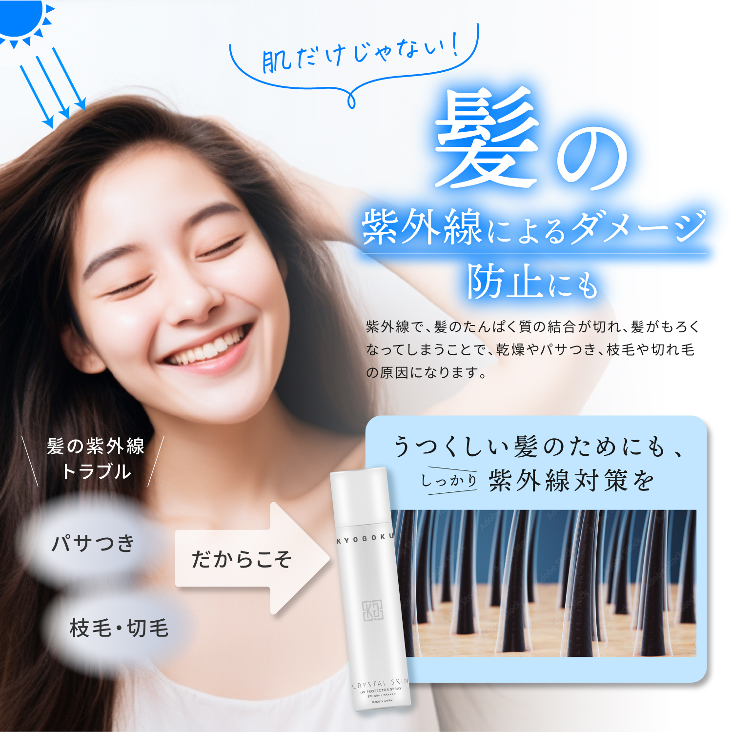 KYOGOKU クリスタルスキン UV プロテクター スプレー SPF50+ PA++++ 日焼け止め