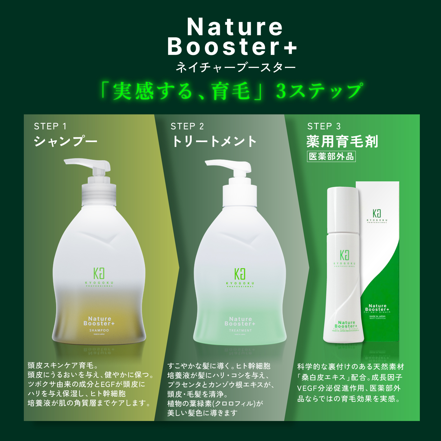 KYOGOKU ネイチャーブースター+シャンプー 育毛シャンプー 薬用トニック 男女兼用 無添加