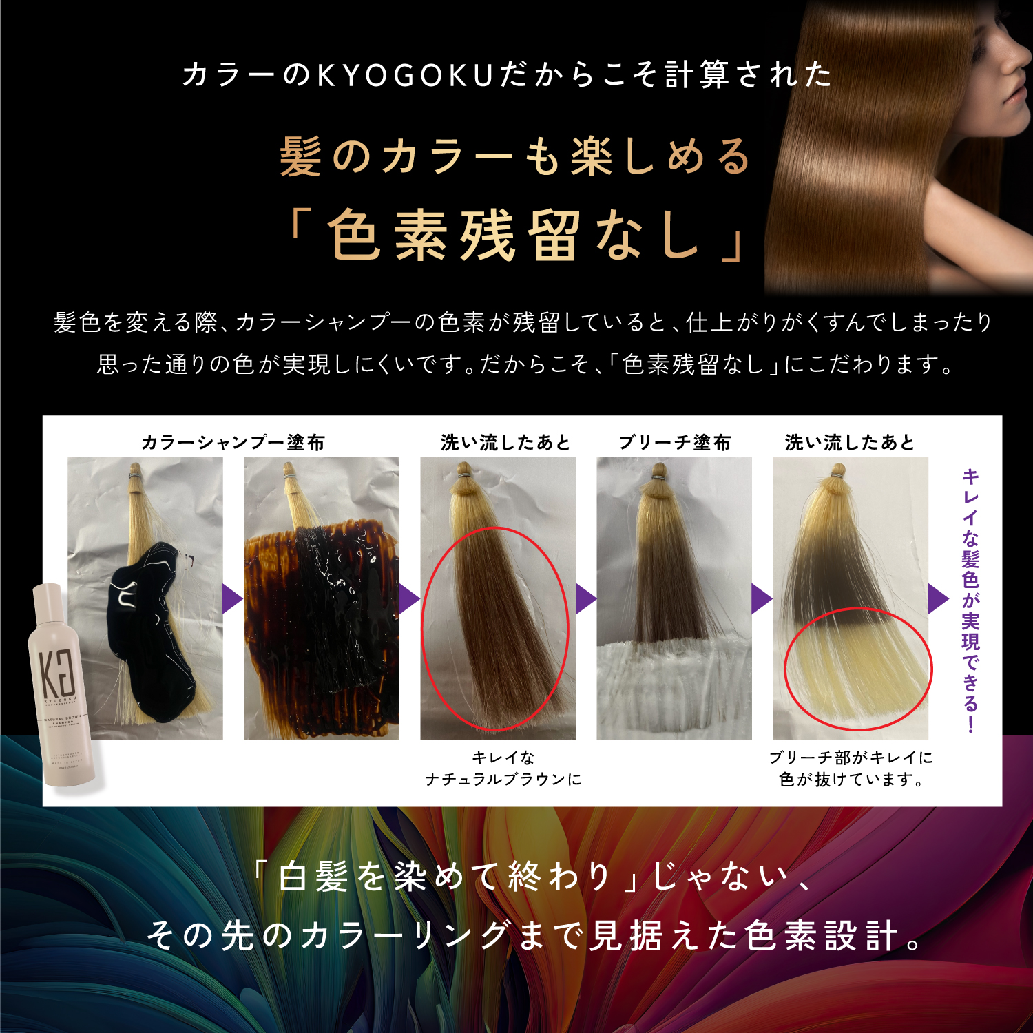 KYOGOKU カラーシャンプー ナチュラルブラウン 200ml カラーシャンプー 白髪 ブラウン サロンシャンプー 茶髪 ブラウンカラー ブリーチ髪 ダメージケア サロン専売品