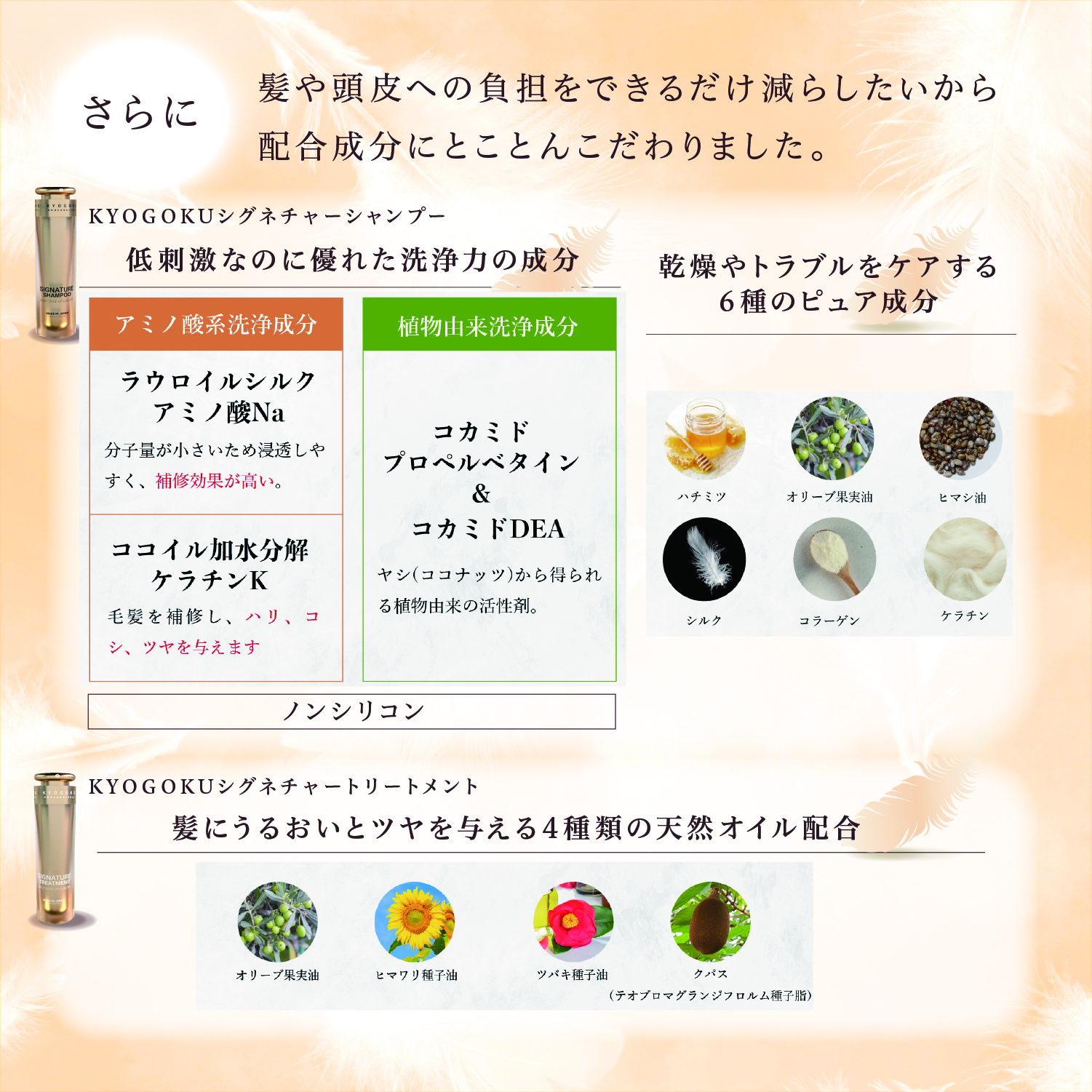 KYOGOKUシグネチャーシャンプー&トリートメント 各120ml