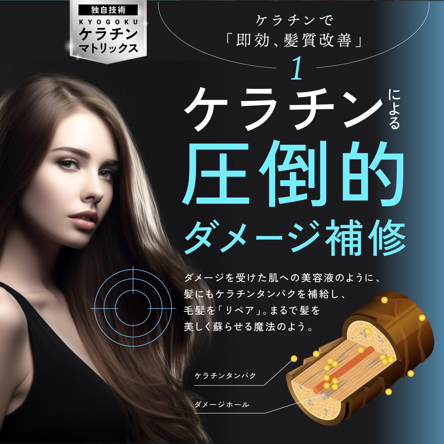 KYOGOKUケラチンミスト(導入美容液ミスト) 原液100% 洗い流さないトリートメント 美容室専売品 ケラチントリートメント