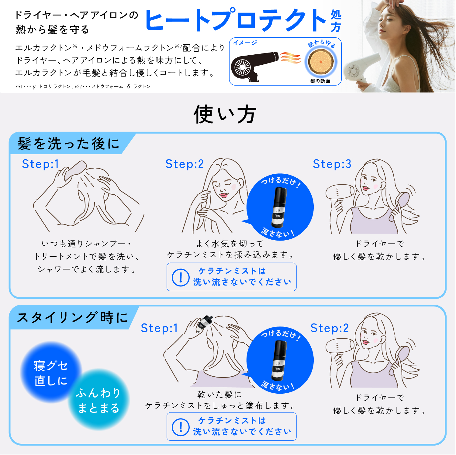 KYOGOKUケラチンミスト(導入美容液ミスト) 原液100% 洗い流さないトリートメント 美容室専売品 ケラチントリートメント