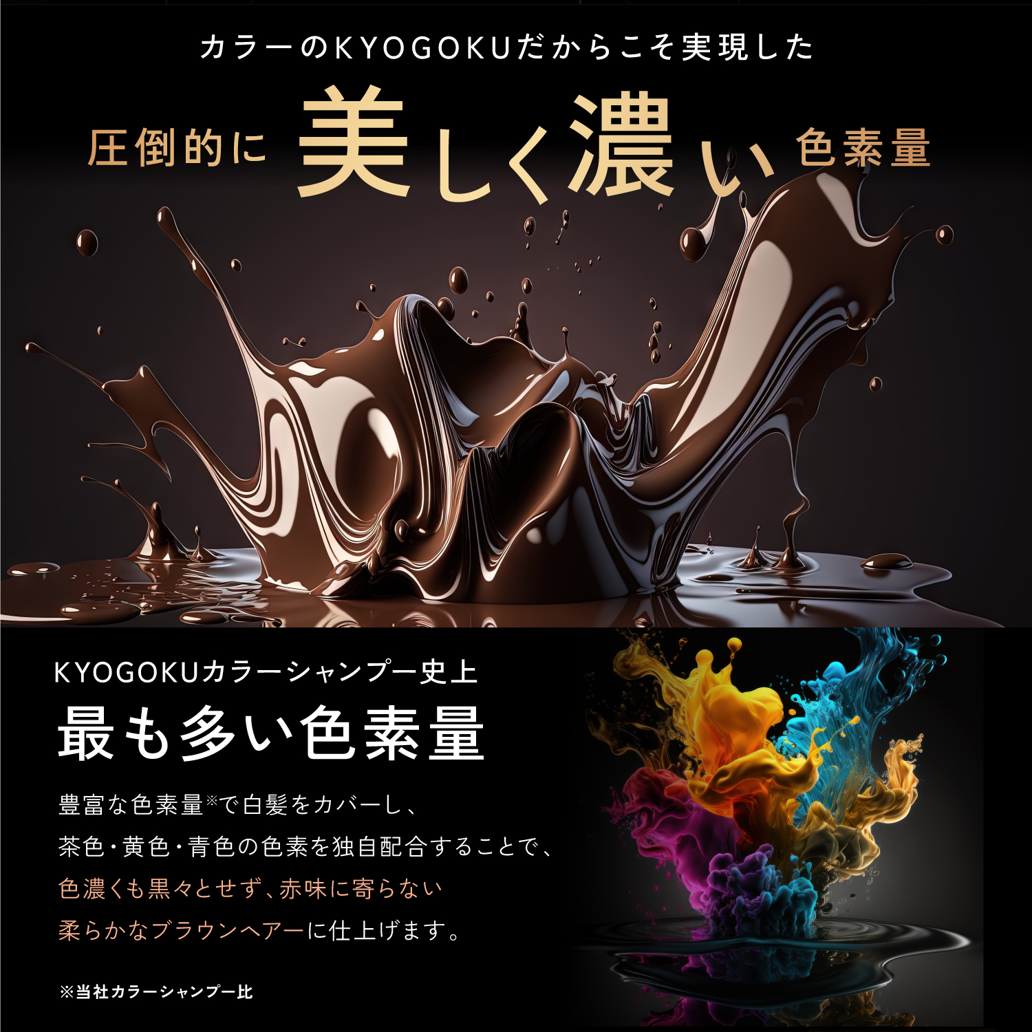 KYOGOKU カラーシャンプー ナチュラルブラウン 200ml カラーシャンプー 白髪 ブラウン サロンシャンプー 茶髪 ブラウンカラー ブリーチ髪 ダメージケア サロン専売品