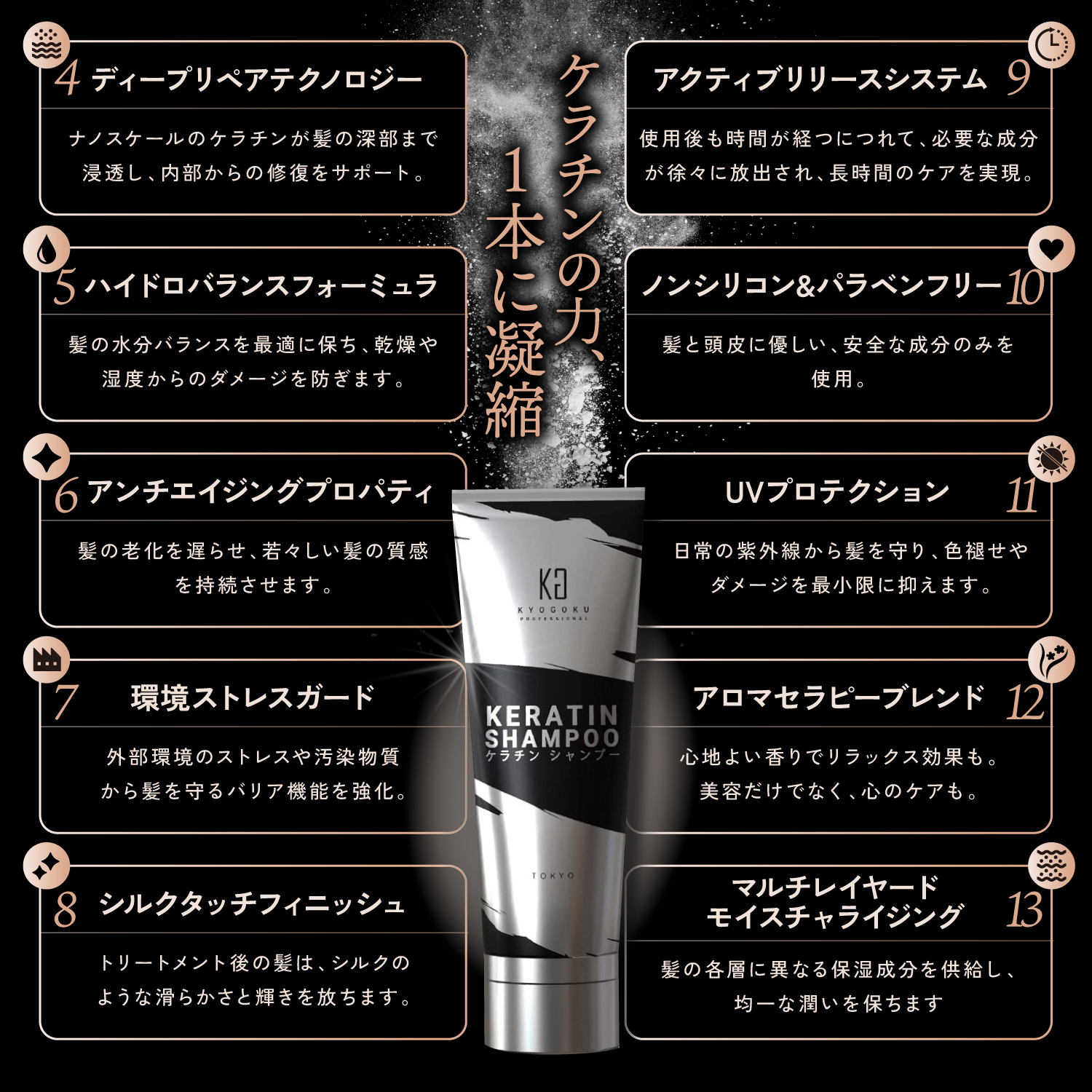 KYOGOKU ケラチンシャンプー ノンシリコン ダメージケア シャンプー