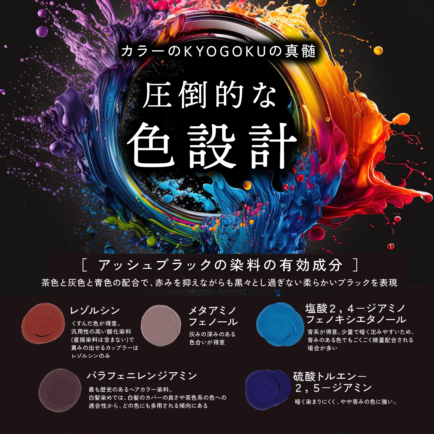 KYOGOKU IROME アッシュブラック Noble Collection イロミー ヘアカラー 白髪染め 医薬部外品 1剤 低刺激 美容室専売品 部分染め