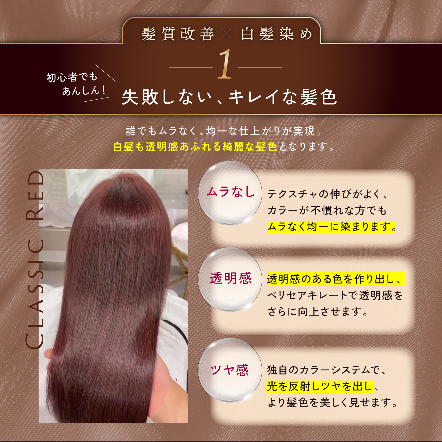 KYOGOKU IROME クラシックレッド Noble Collection イロミー ヘアカラー 白髪染め 医薬部外品 1剤 低刺激 美容室専売品 部分染め