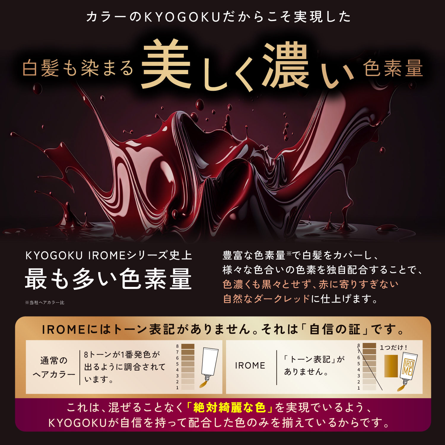 KYOGOKU IROME クラシックレッド Noble Collection イロミー ヘアカラー 白髪染め 医薬部外品 1剤 低刺激 美容室専売品 部分染め